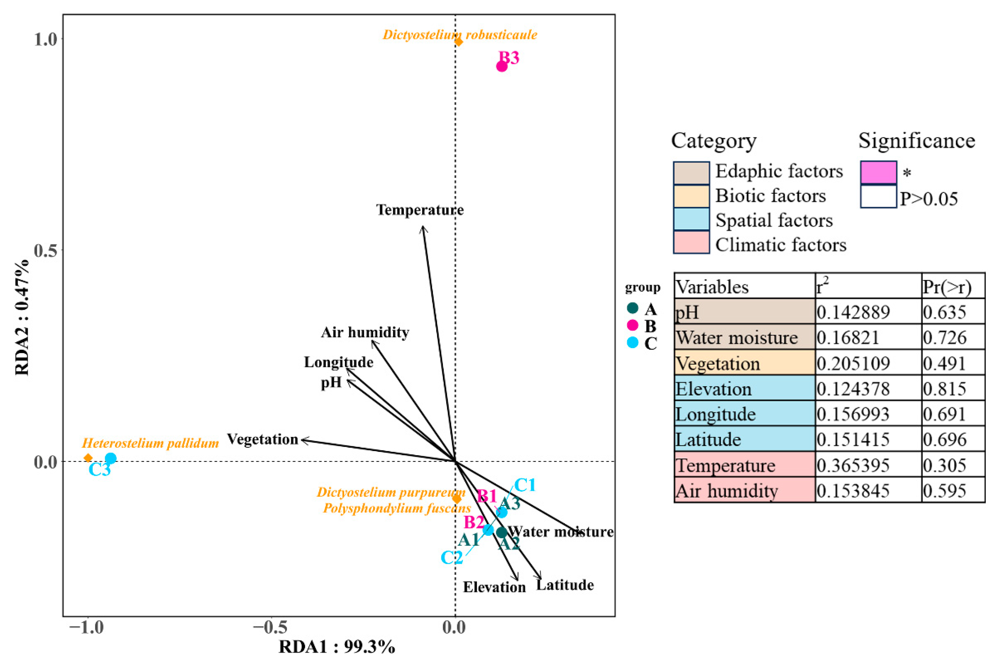 Microorganisms 12 01061 g012