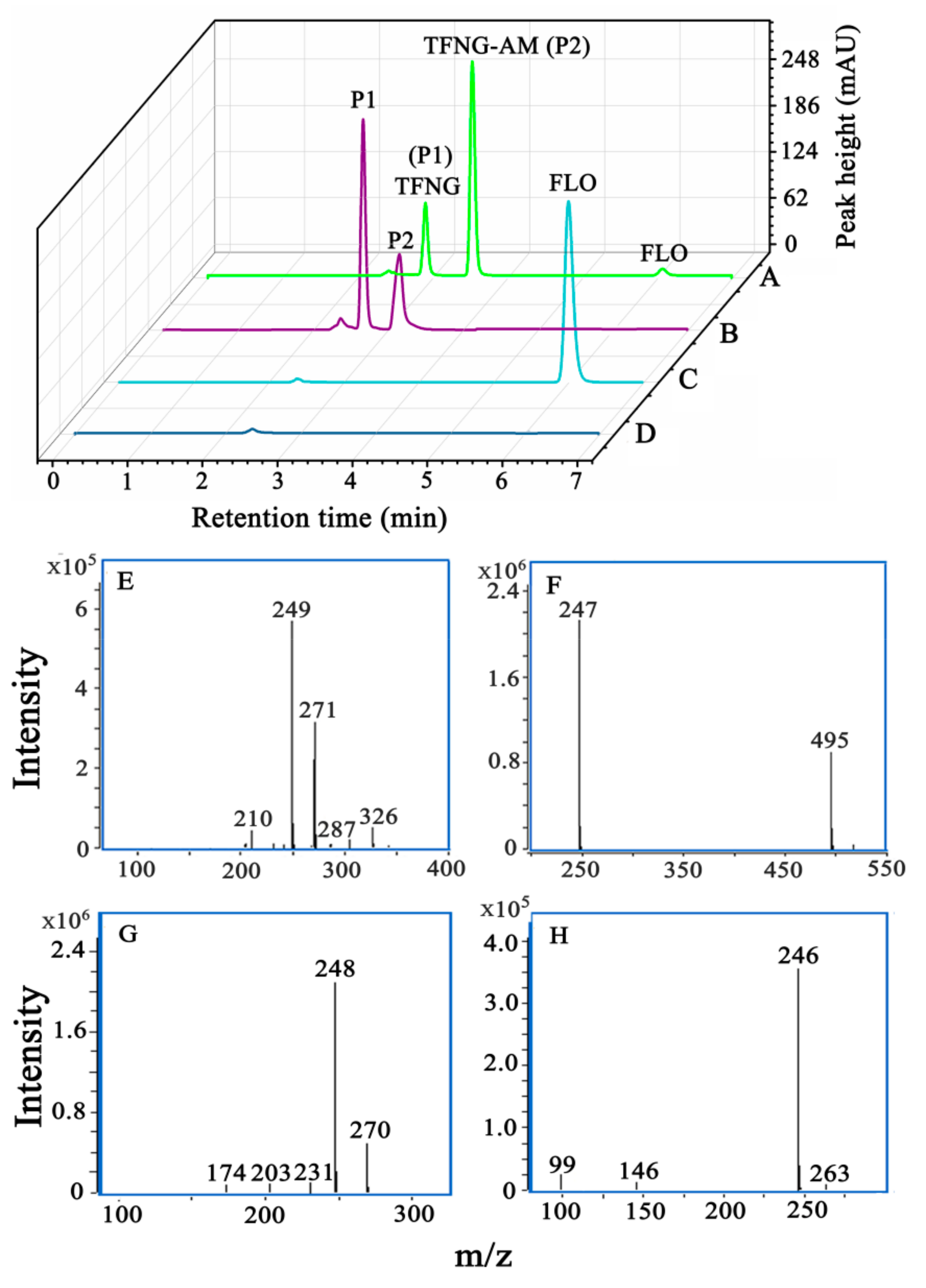 Microorganisms 12 01063 g001