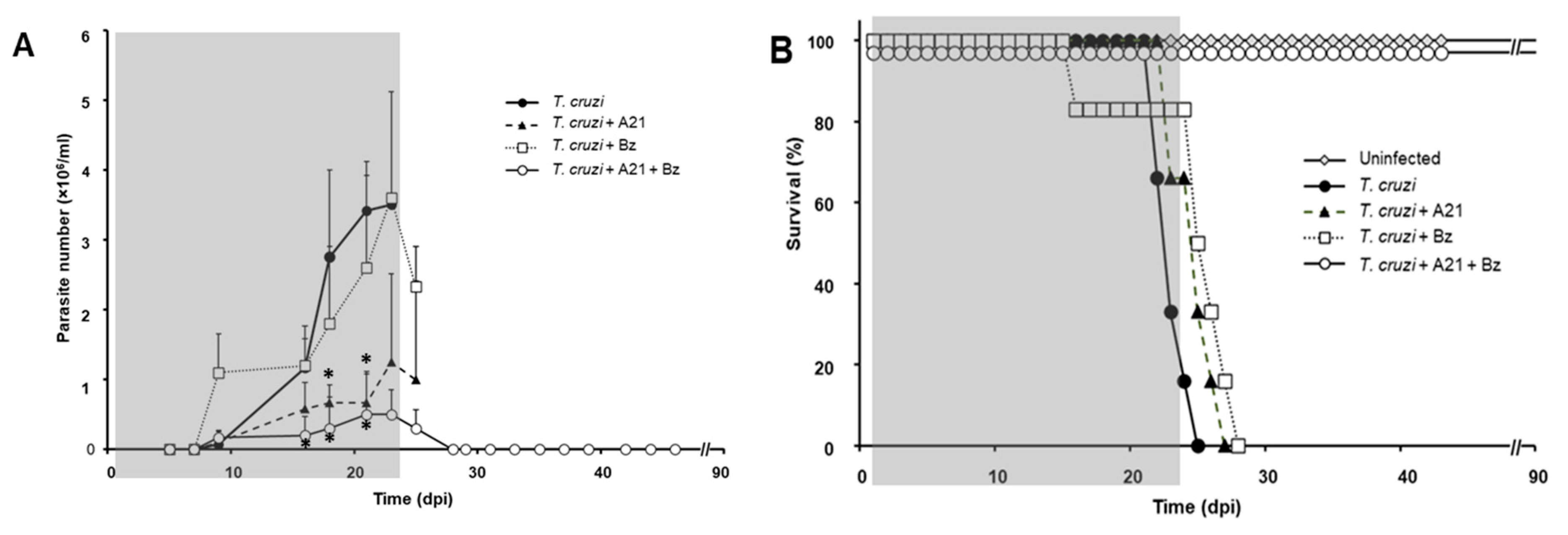 Microorganisms 12 01064 g007