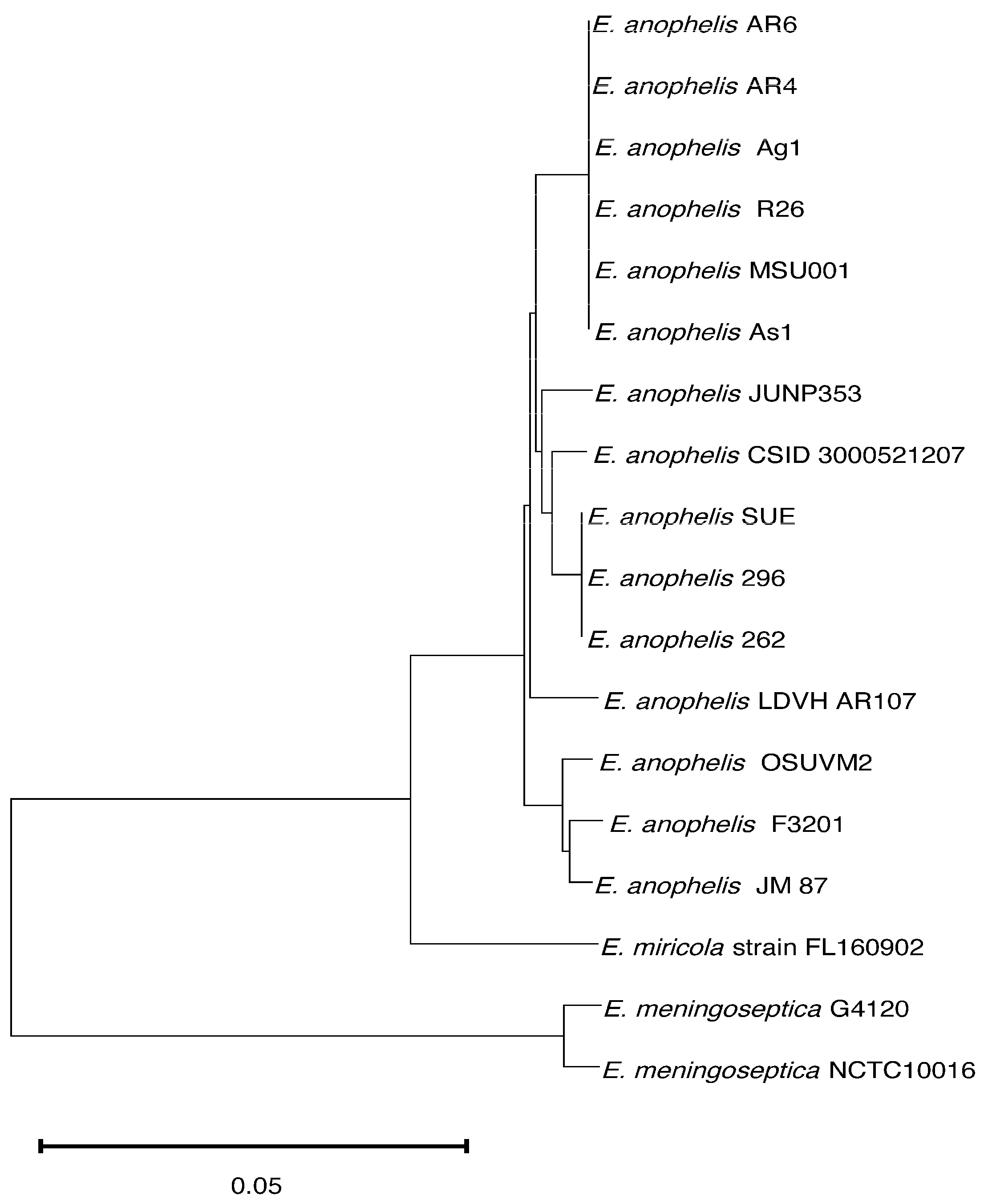 Microorganisms 12 01079 g002