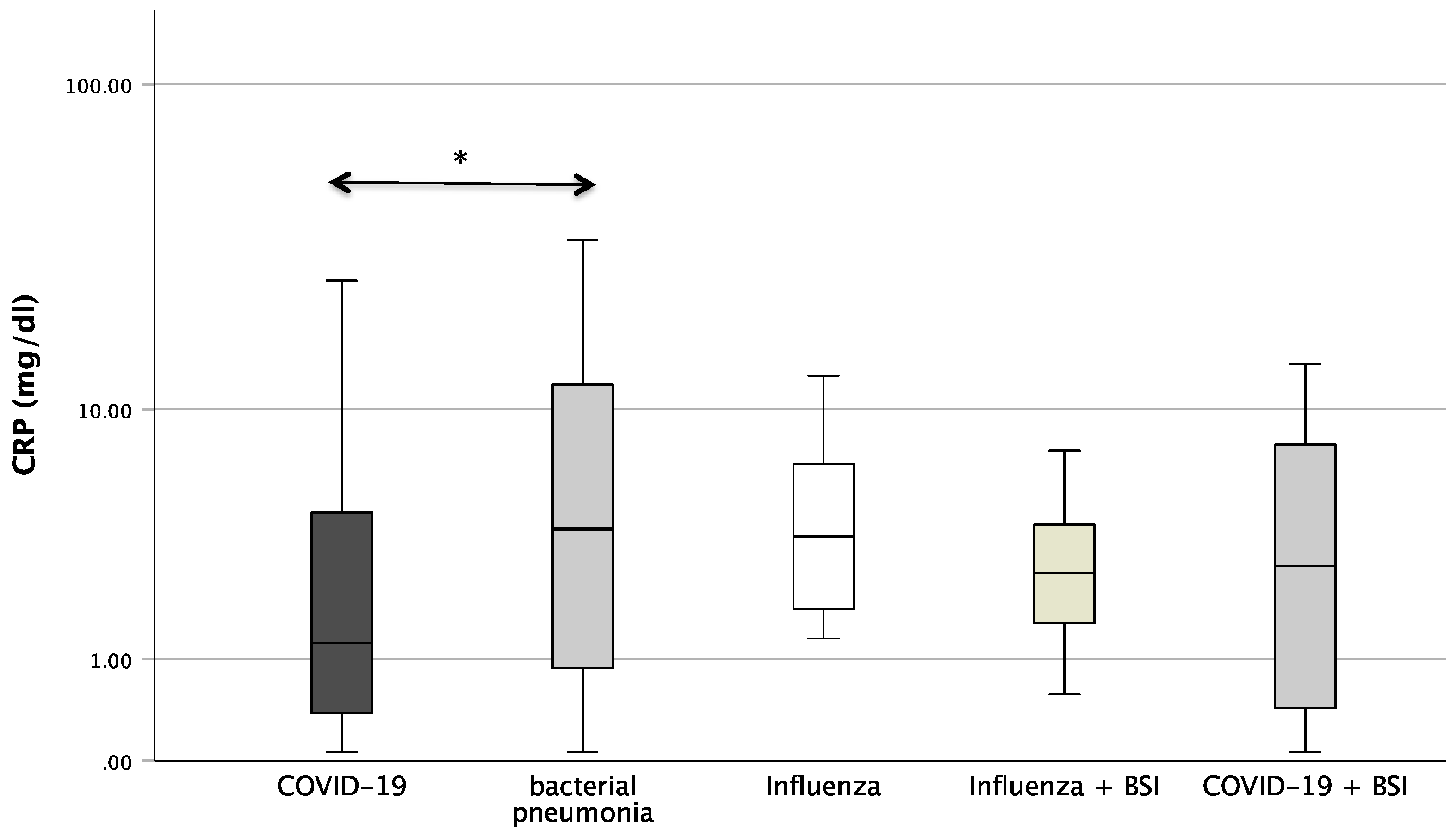 Microorganisms 12 01099 g001a
