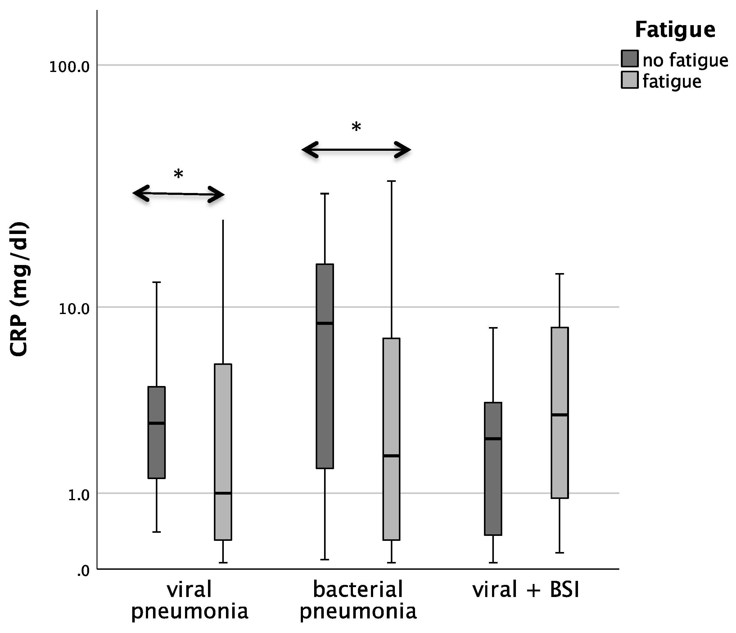 Microorganisms 12 01099 g003a