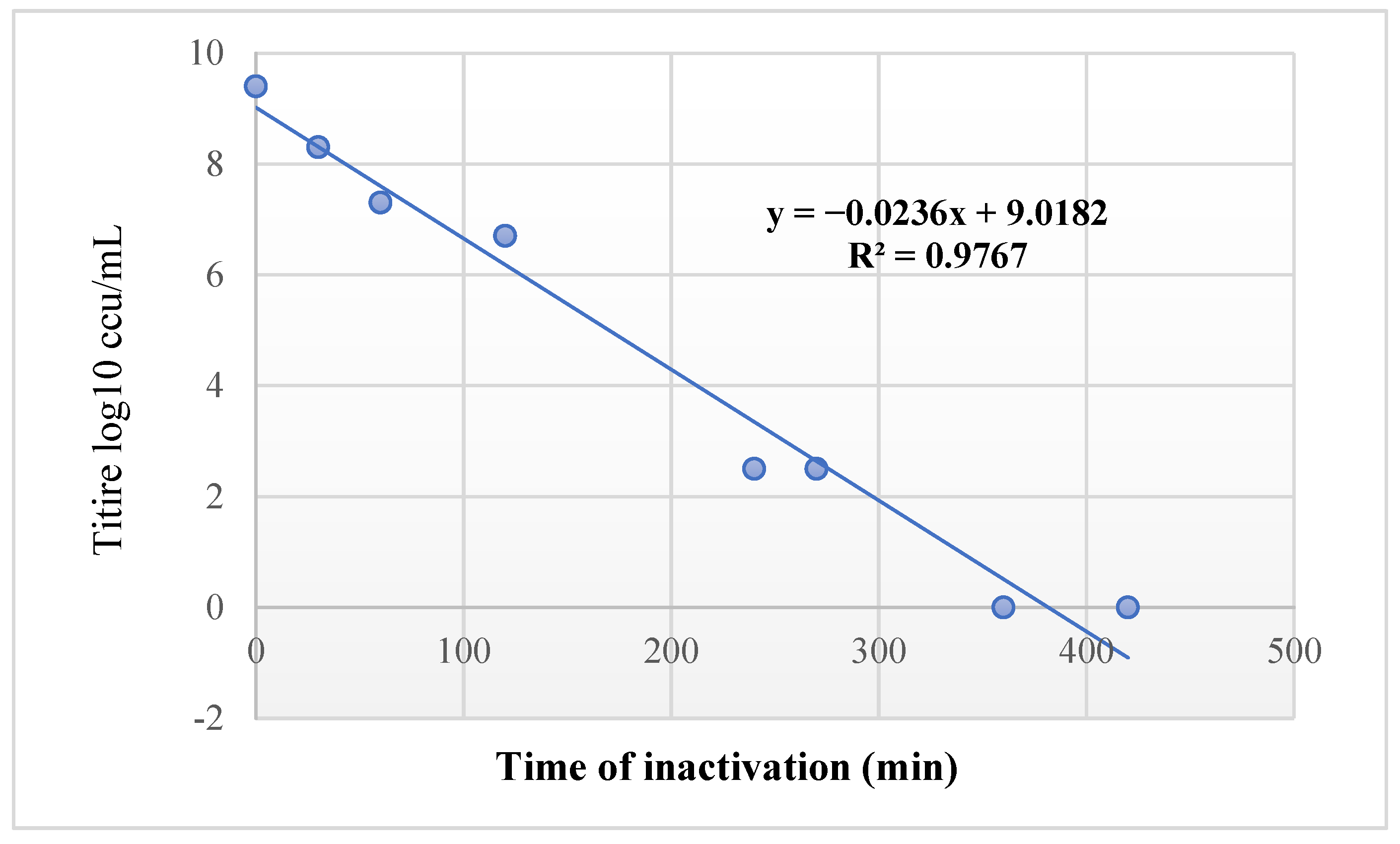 Microorganisms 12 01118 g001