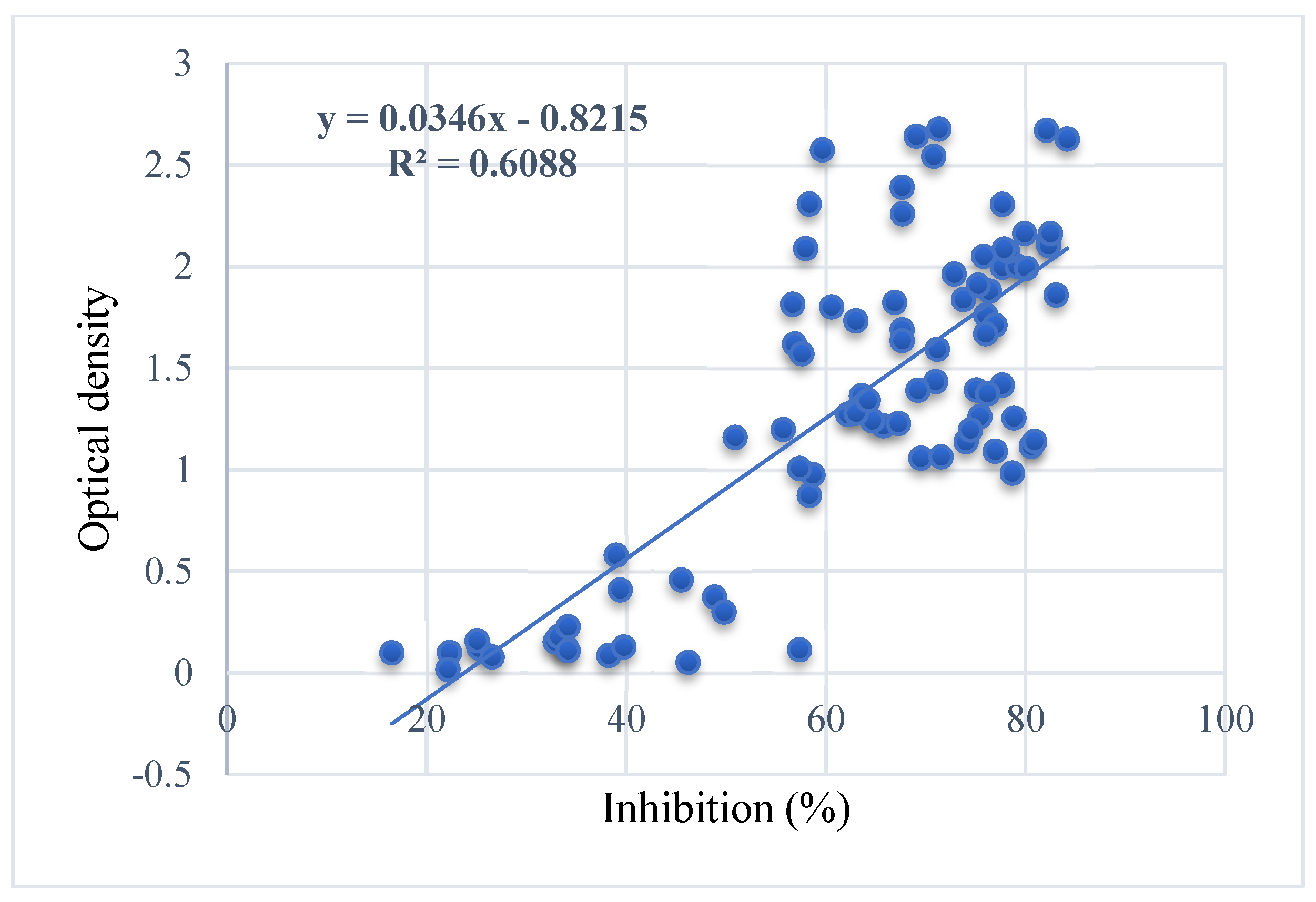 Microorganisms 12 01118 g003