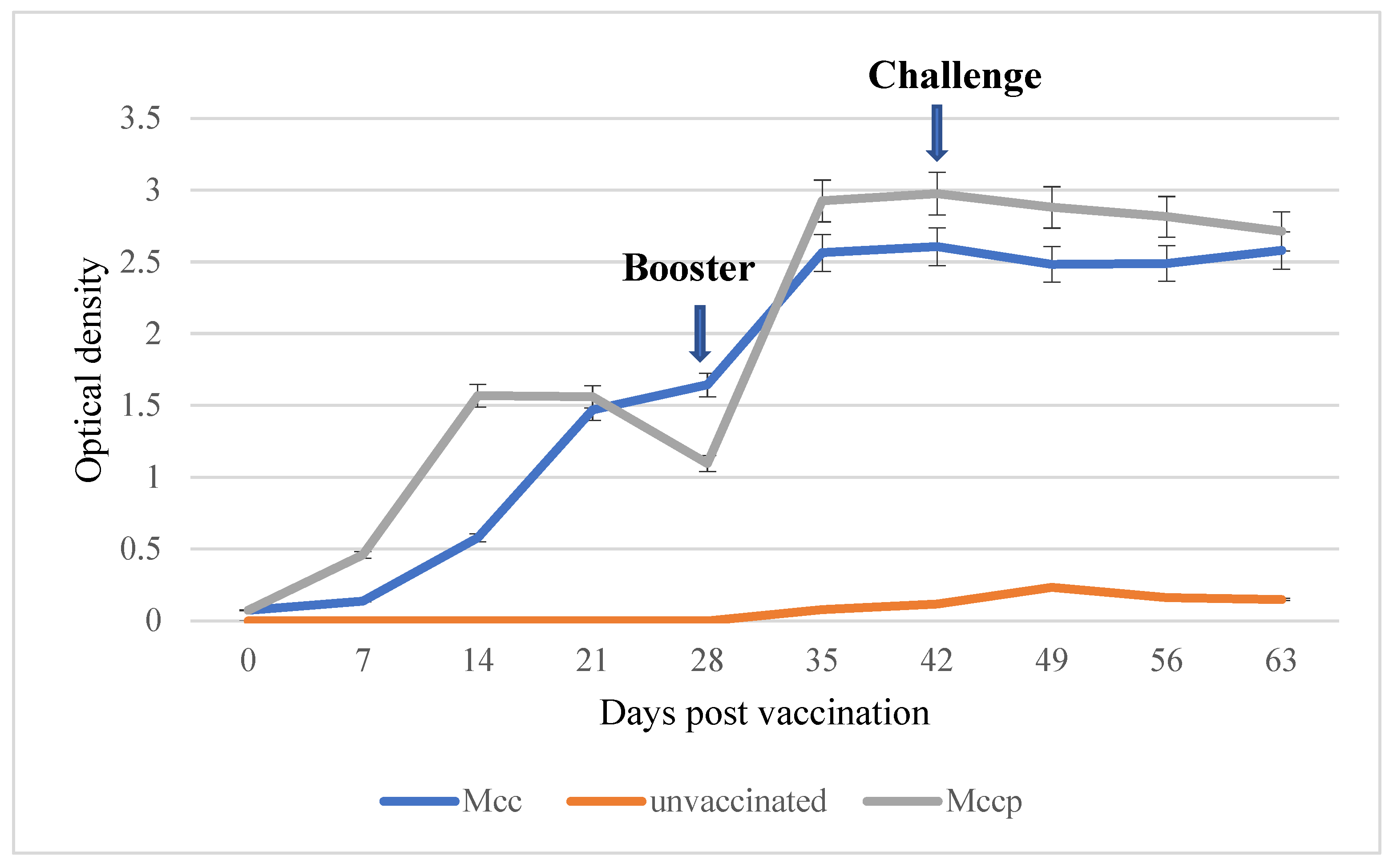 Microorganisms 12 01118 g005