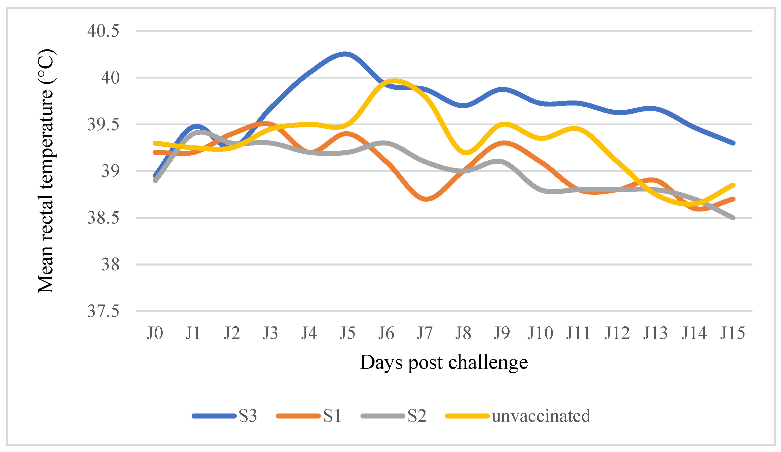 Microorganisms 12 01118 g006