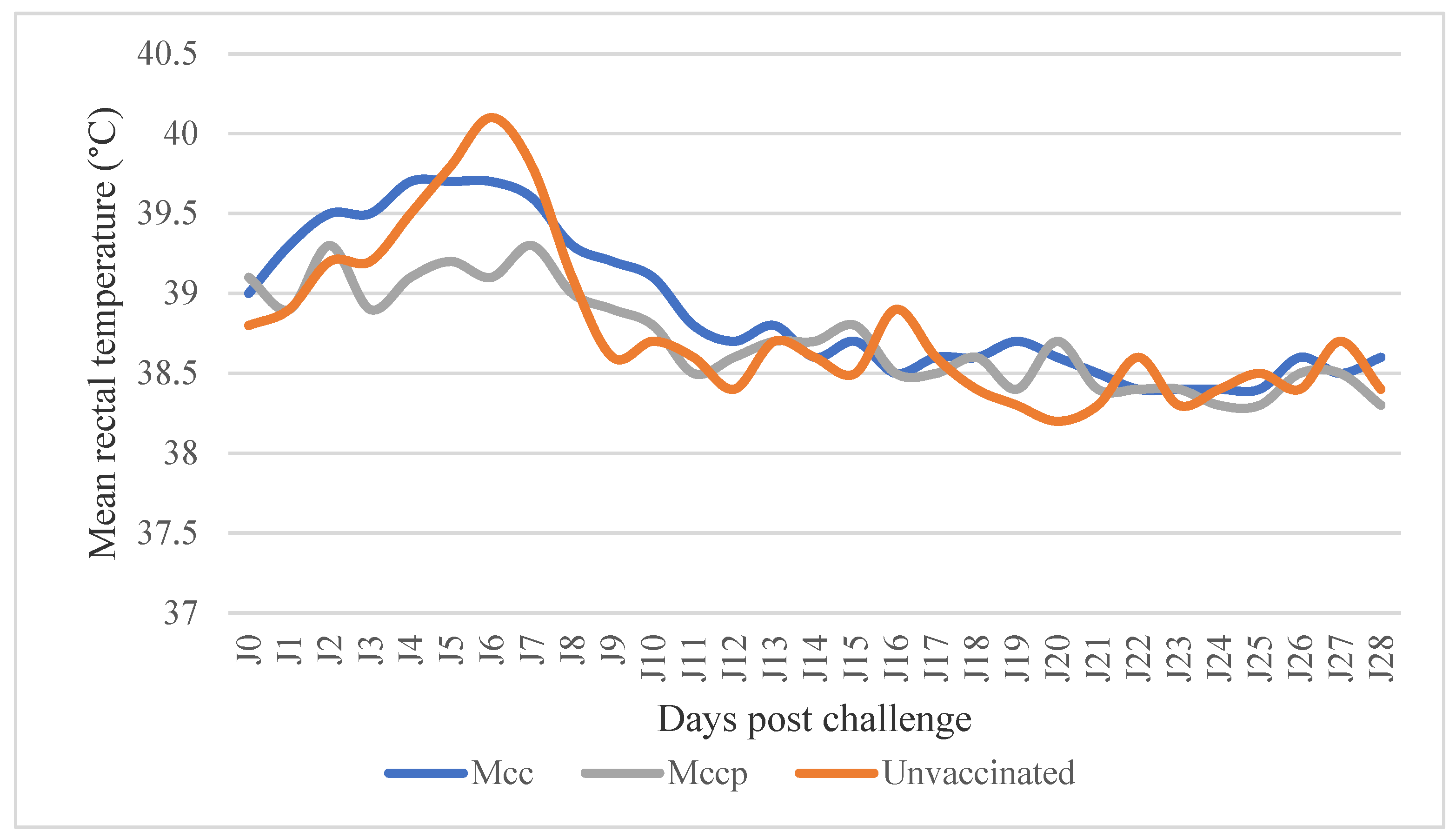 Microorganisms 12 01118 g007