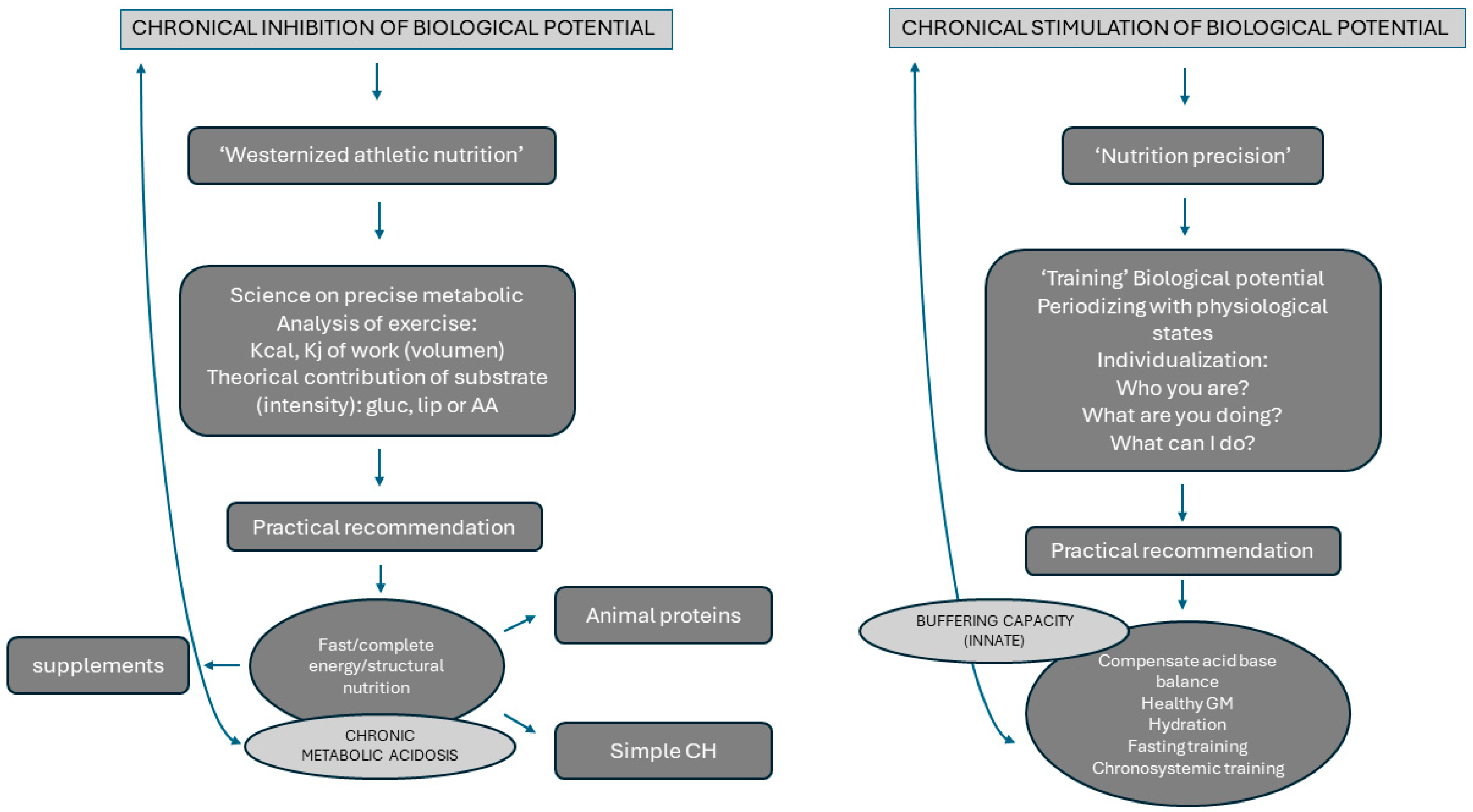 Microorganisms 12 01138 g002