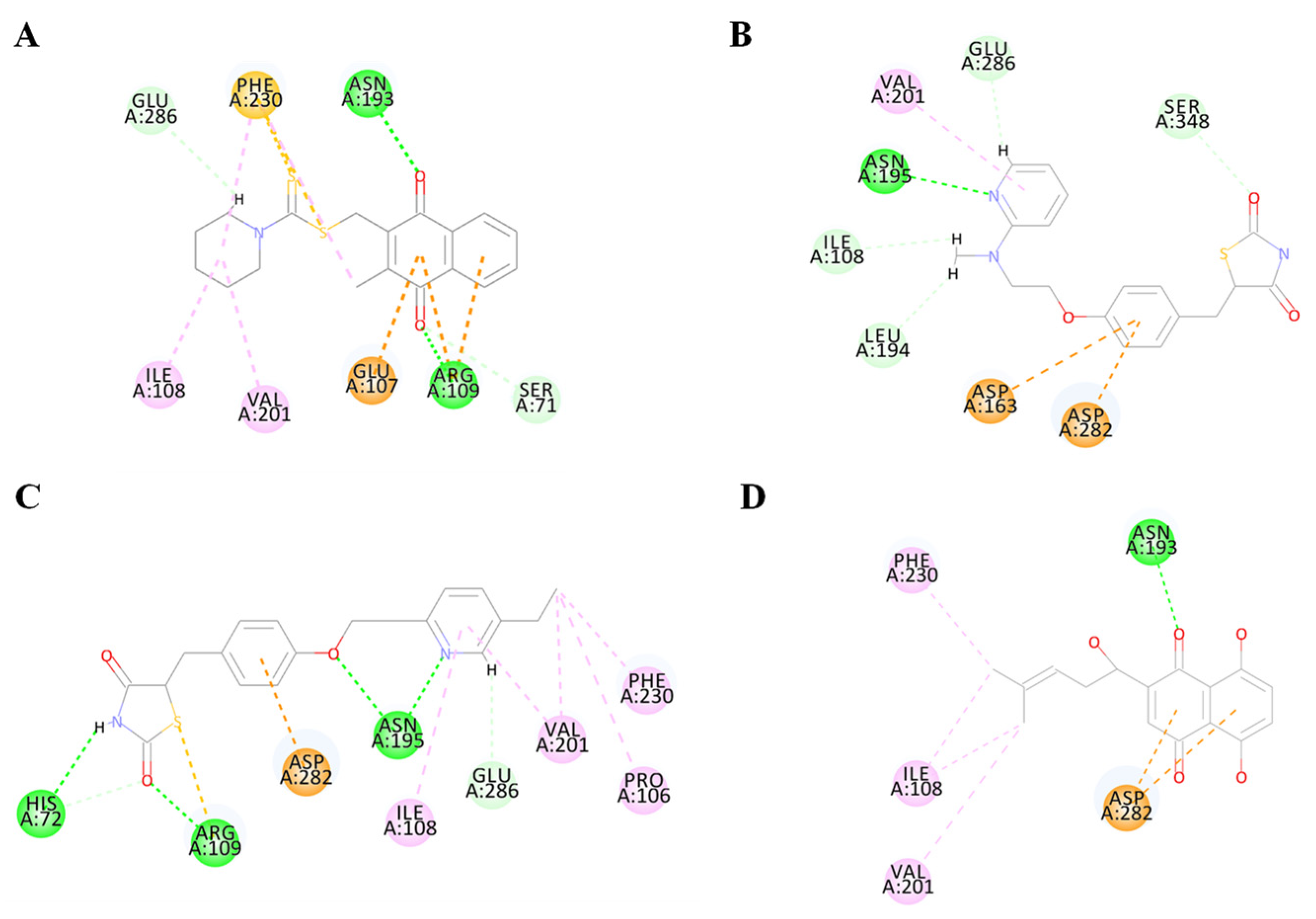 Microorganisms 12 01141 g006