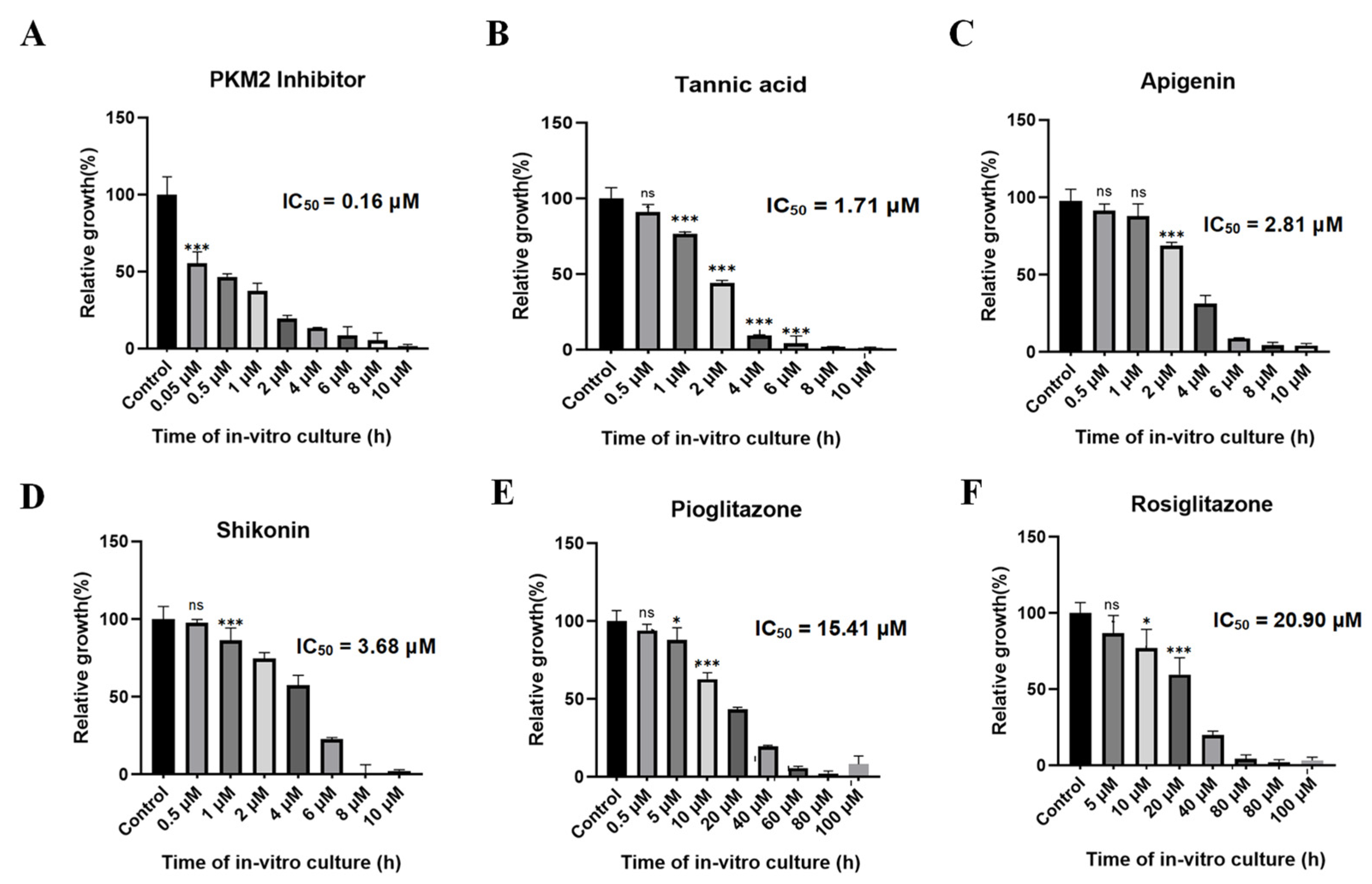 Microorganisms 12 01141 g010