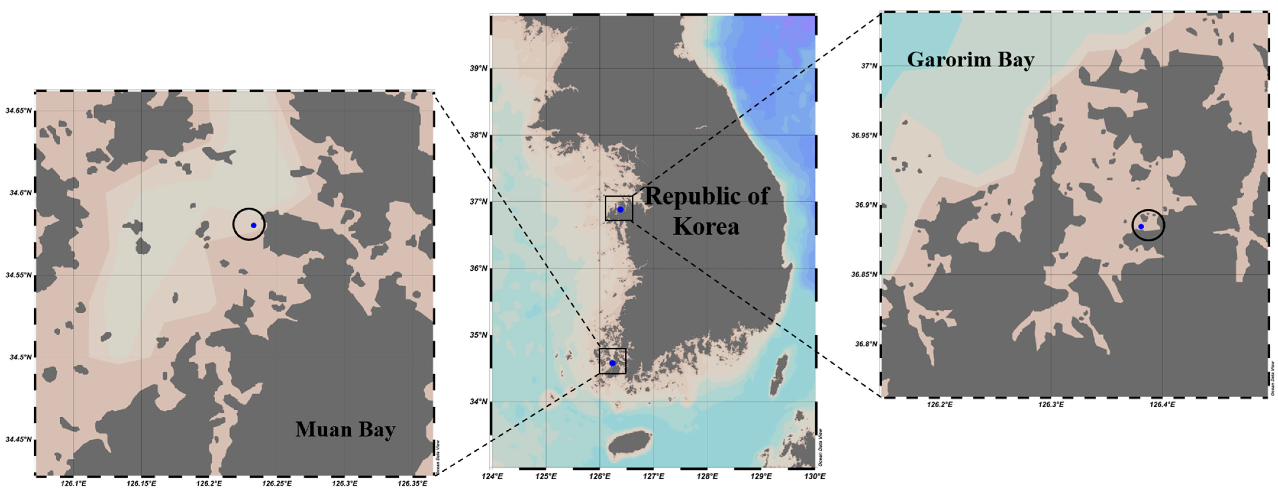 Microorganisms 12 01142 g002