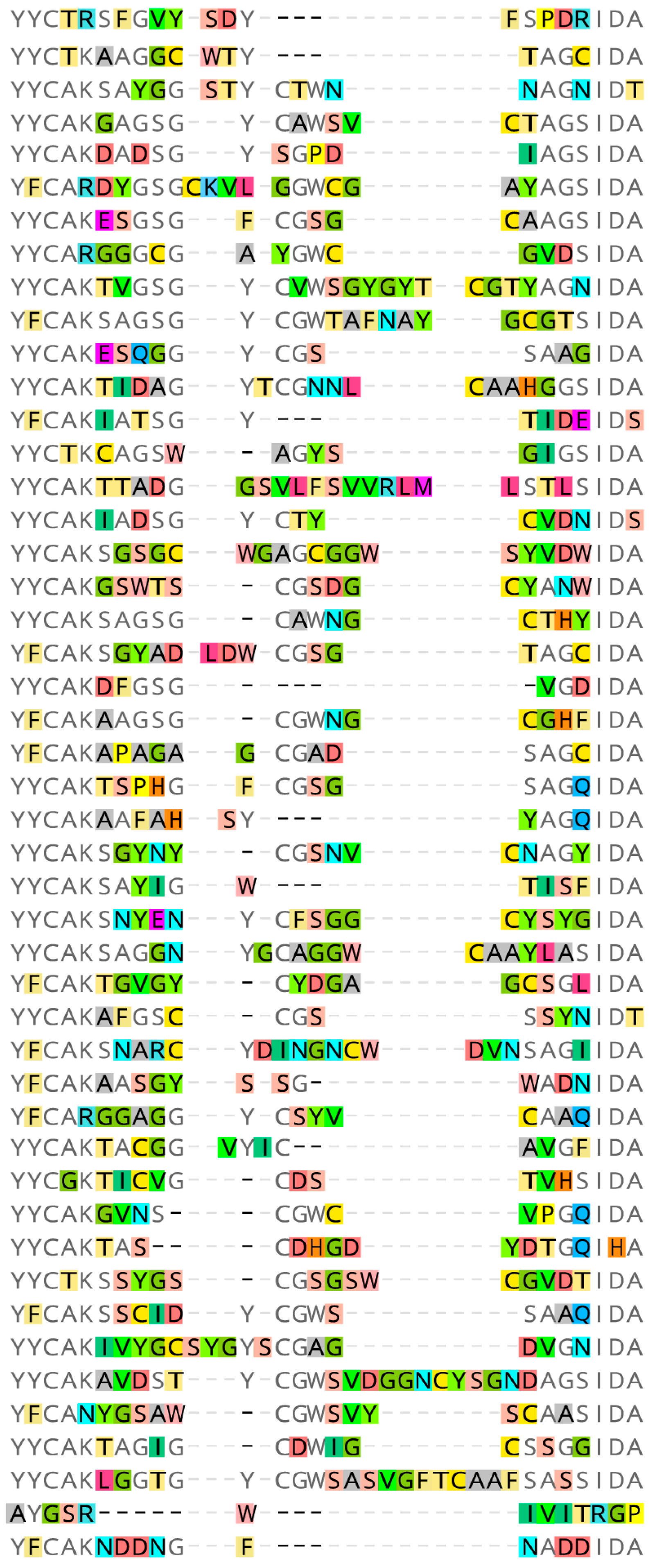 Microorganisms 12 01148 g002