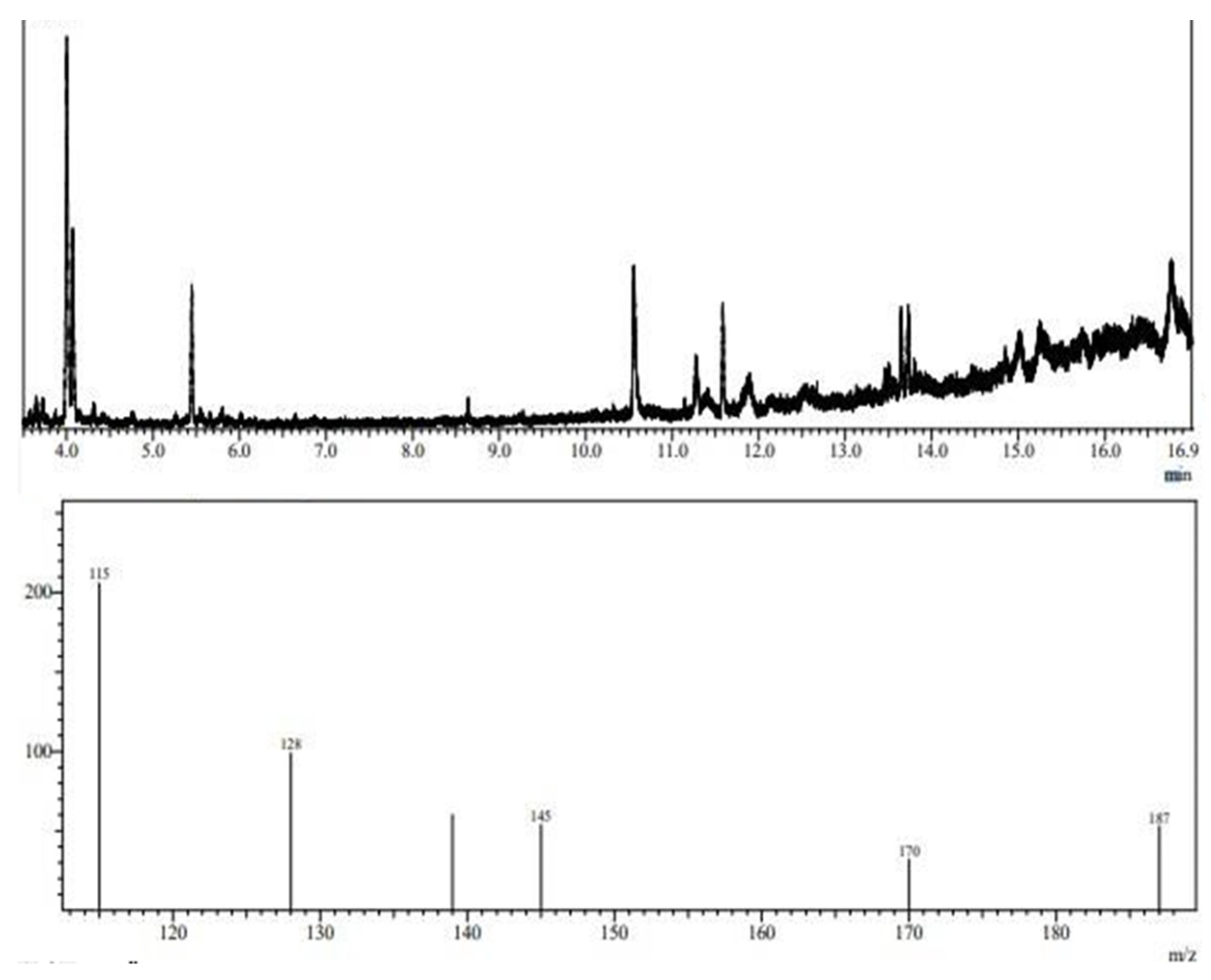 Microorganisms 12 01159 g007