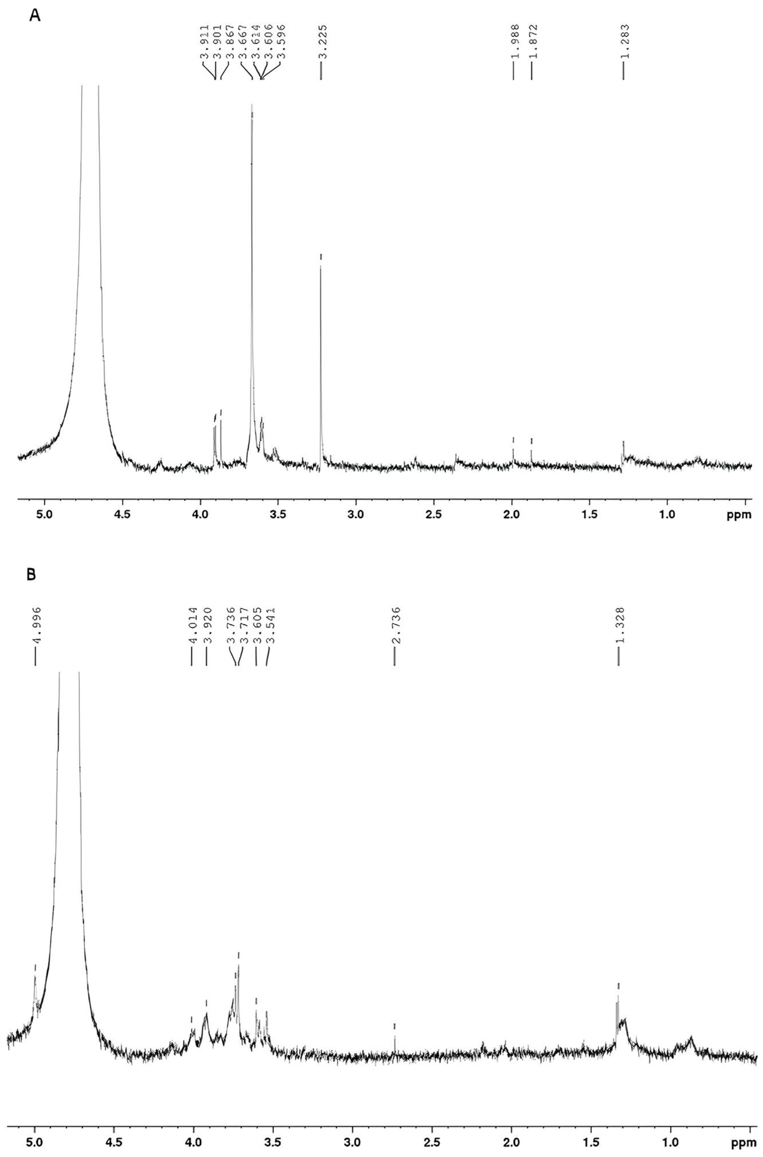 Microorganisms 12 01159 g009