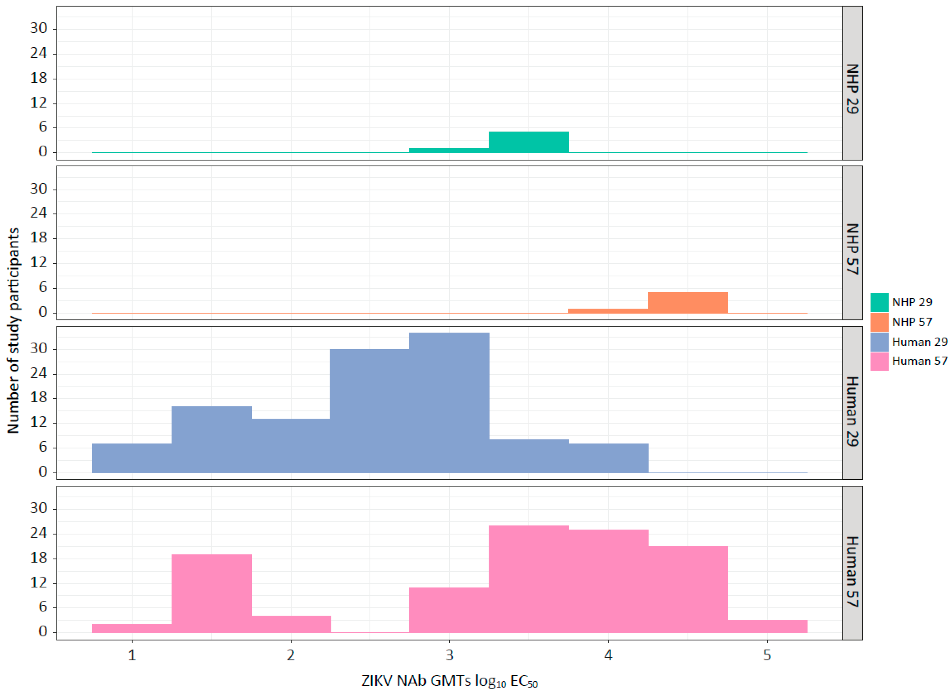 Microorganisms 12 01177 g002