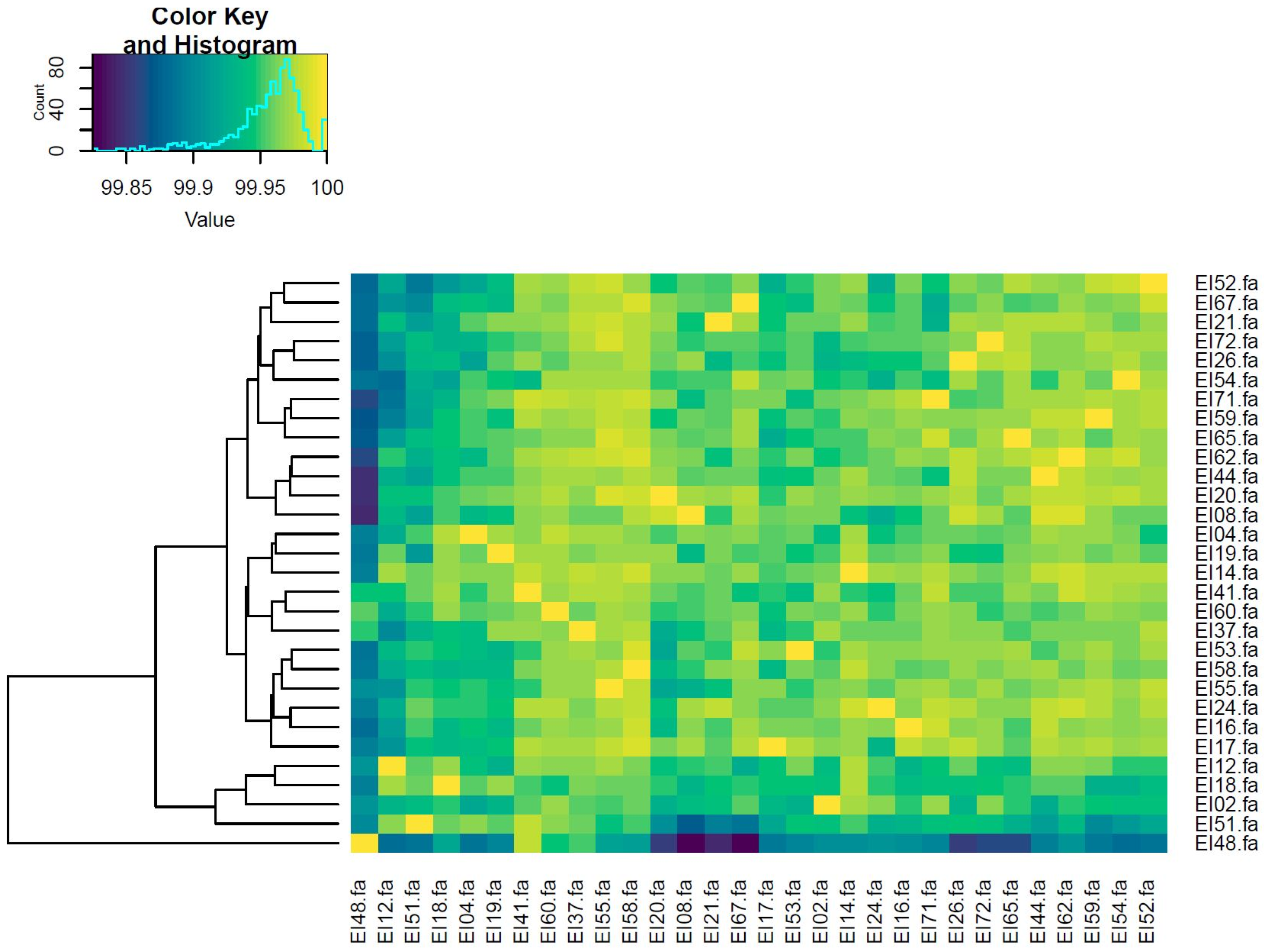 Microorganisms 12 01182 g001