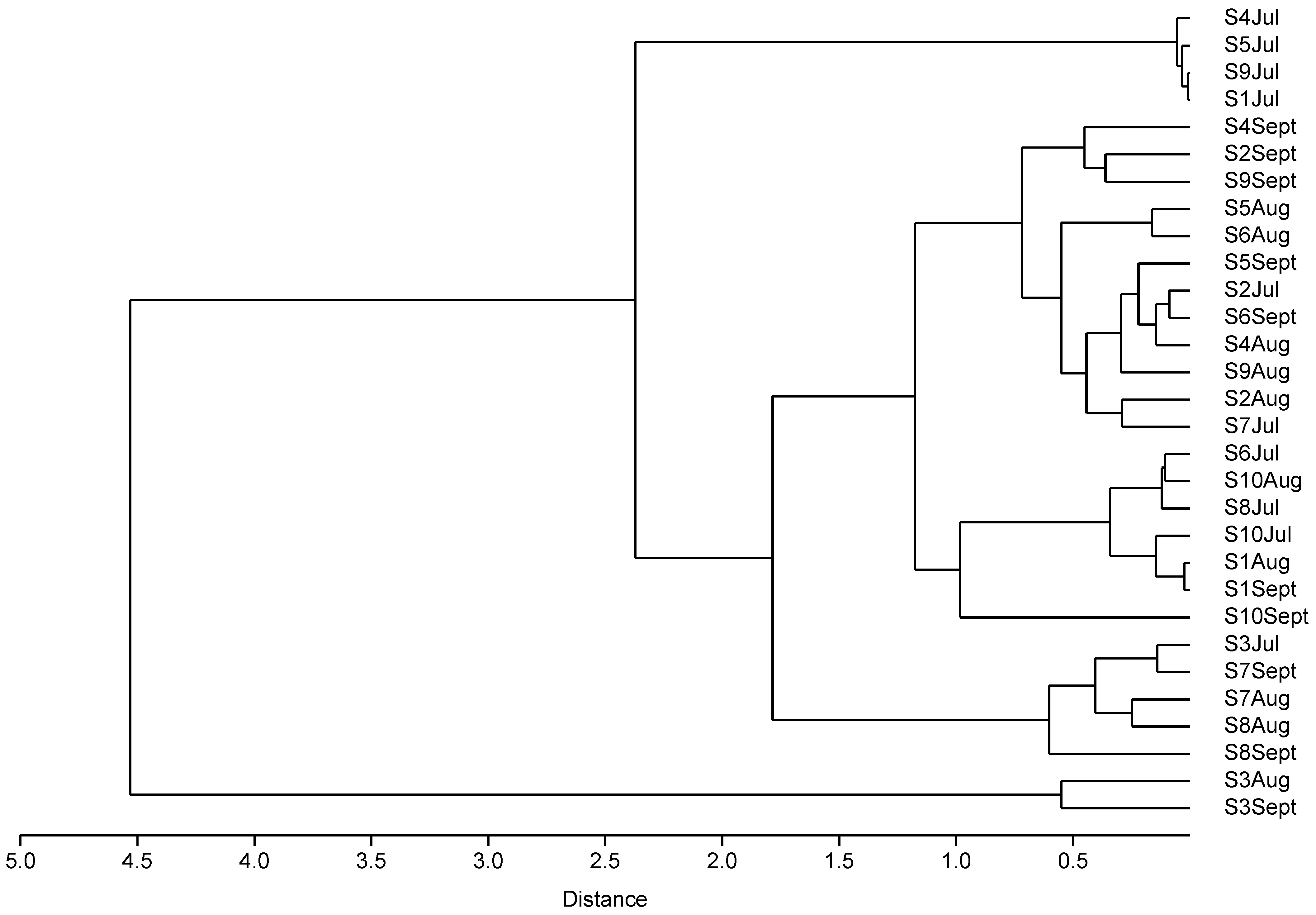 Microorganisms 12 01184 g001