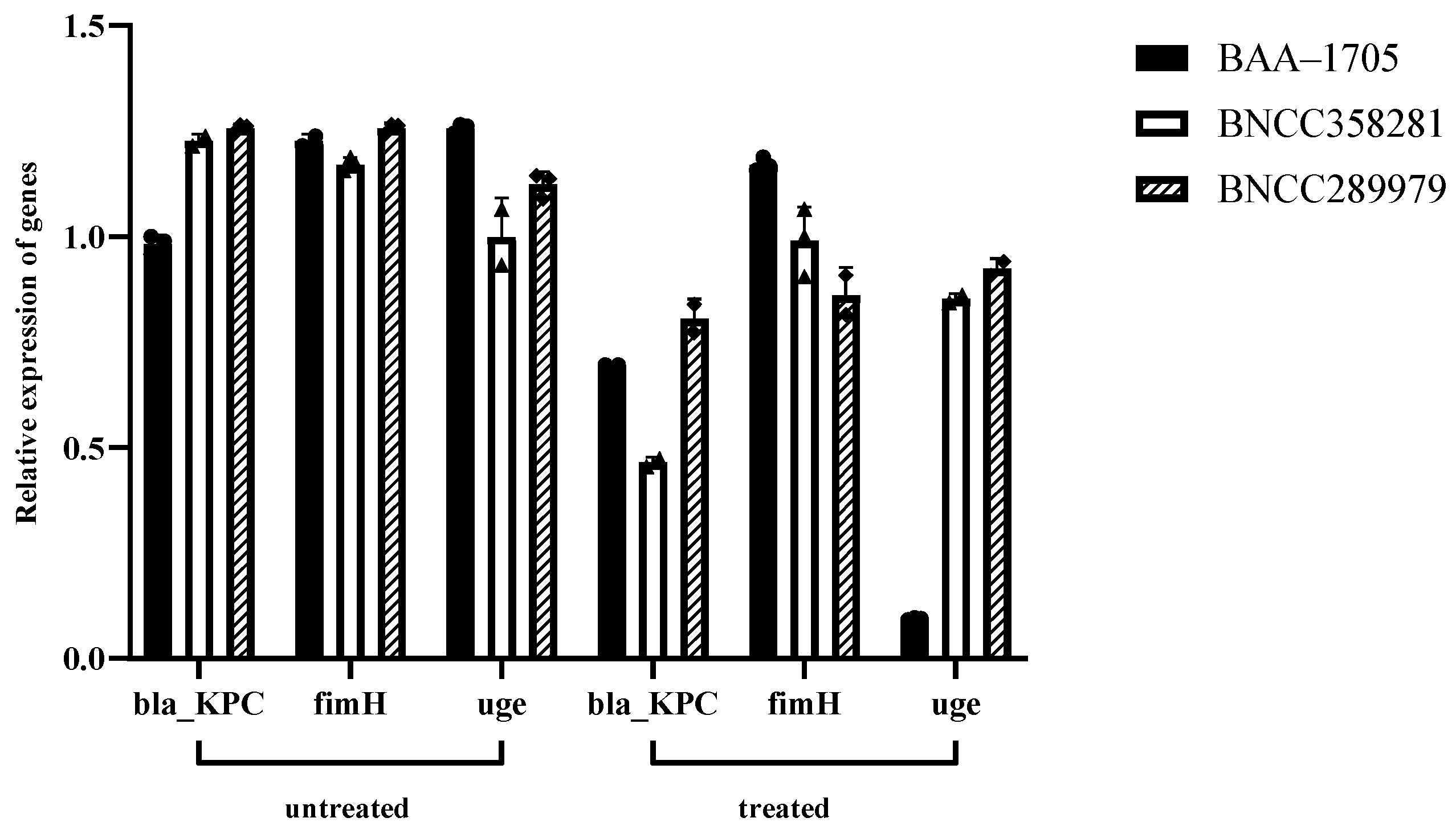 Microorganisms 12 01203 g002