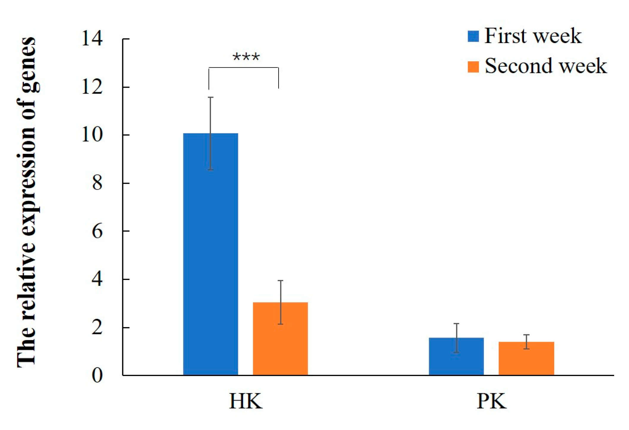 Microorganisms 12 01208 g004