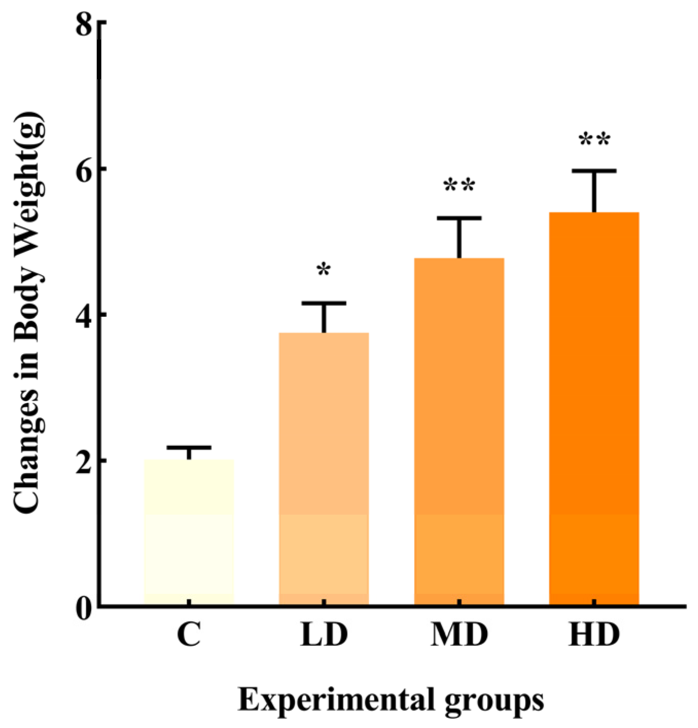 Microorganisms 12 01210 g001