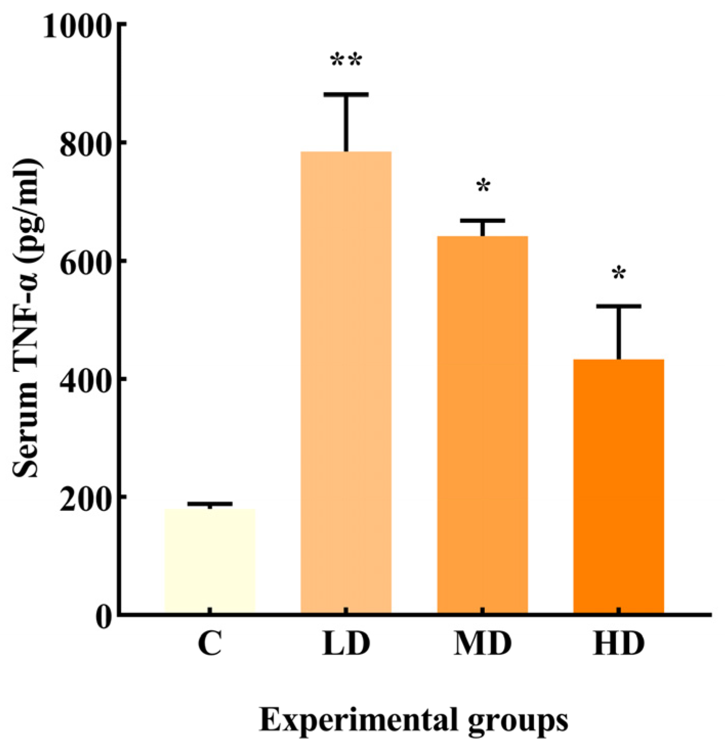 Microorganisms 12 01210 g002