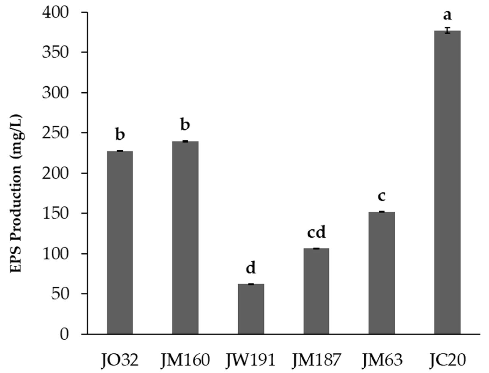Microorganisms 12 01212 g001
