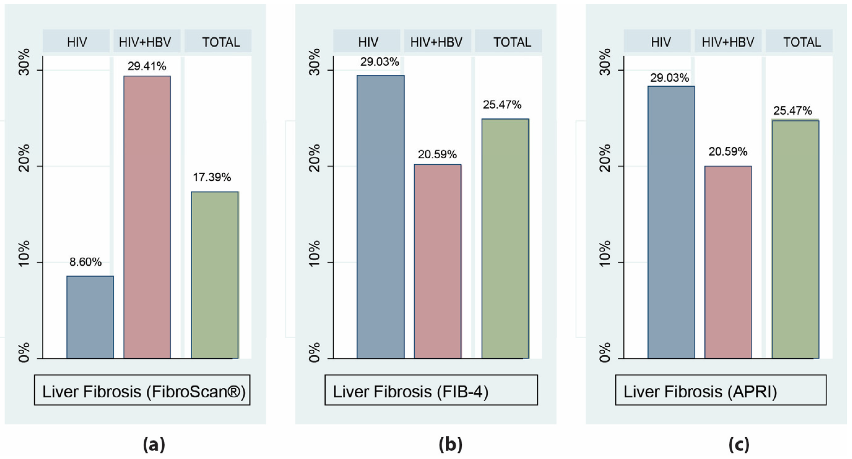 Microorganisms 12 01213 g001