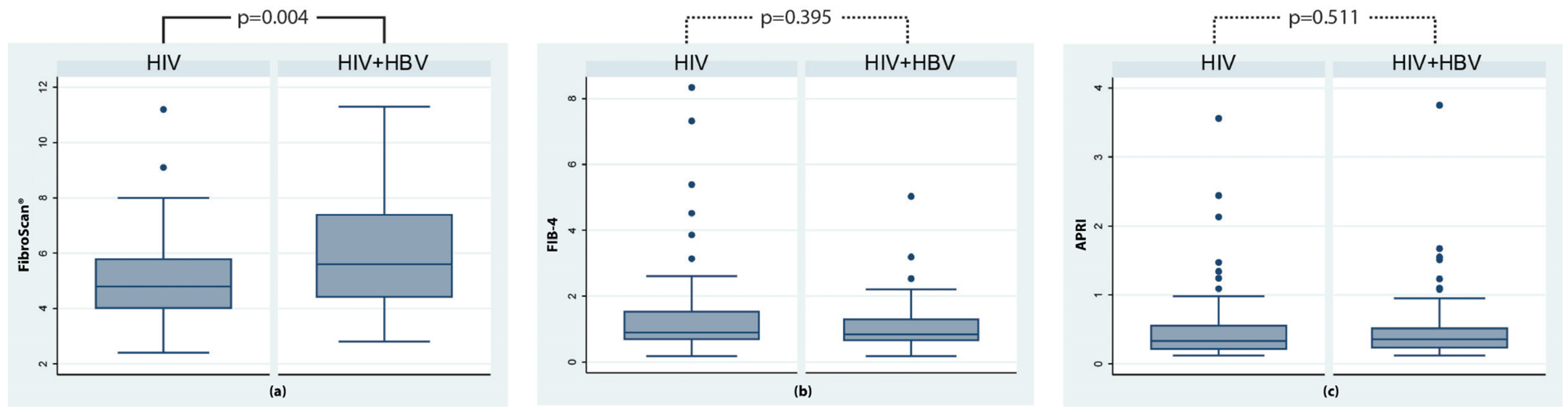 Microorganisms 12 01213 g002