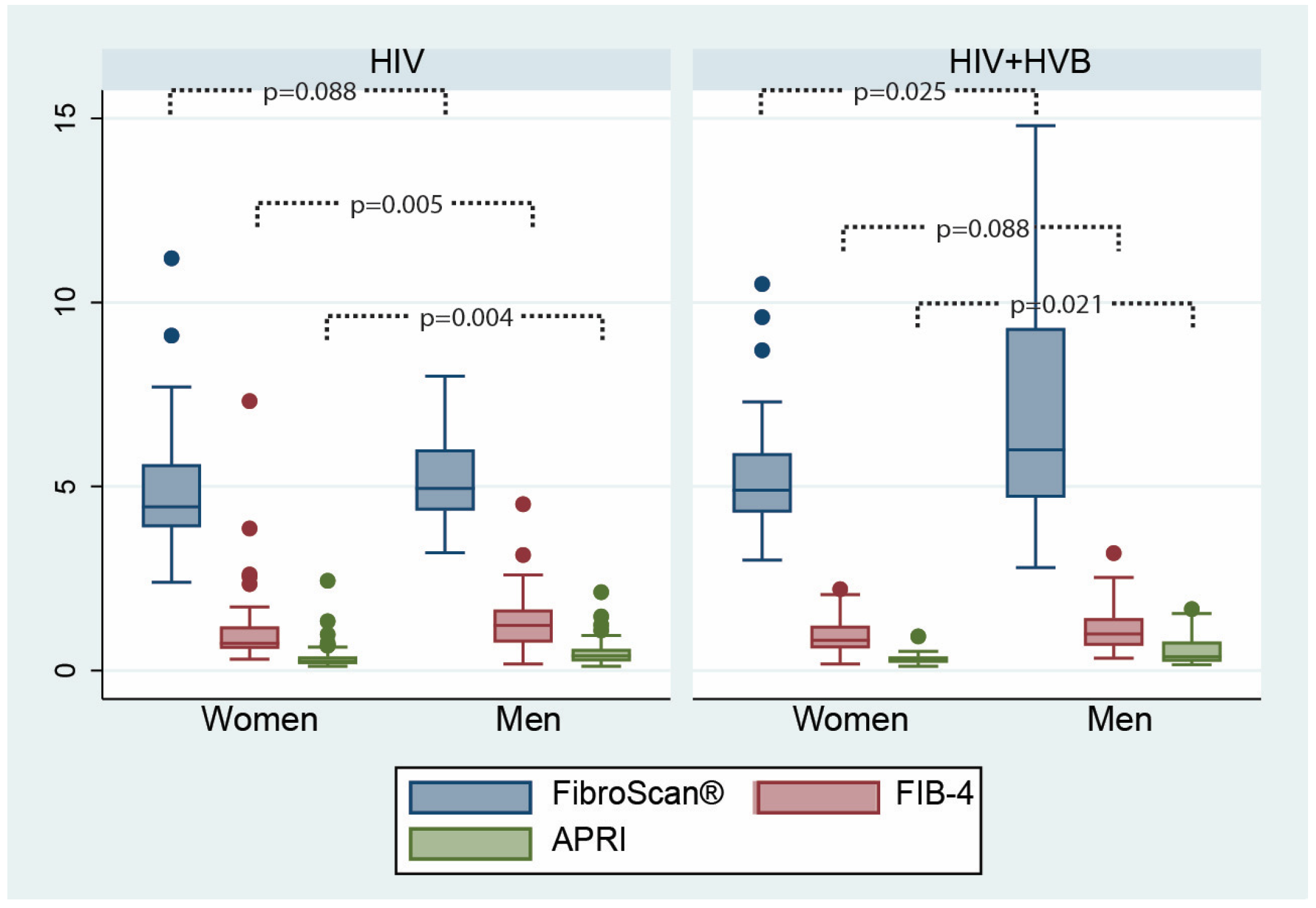Microorganisms 12 01213 g003