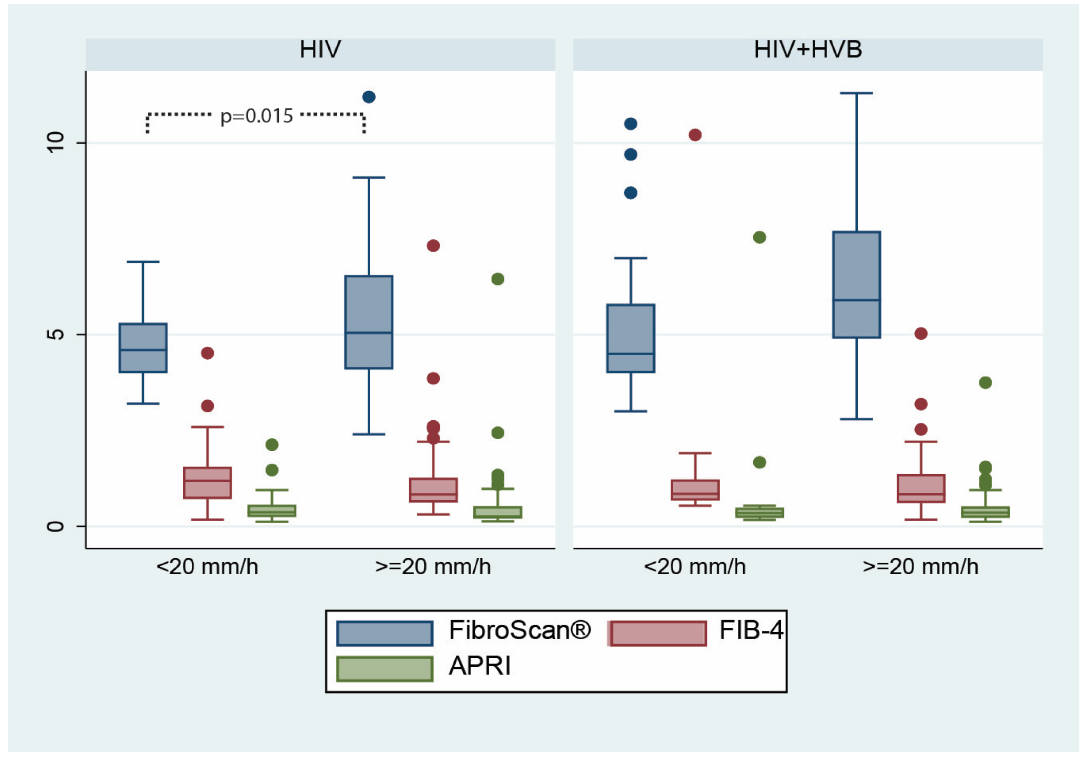 Microorganisms 12 01213 g006