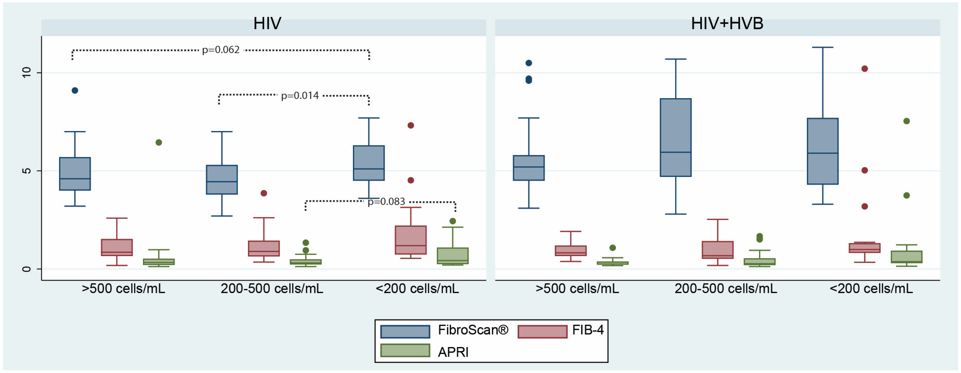 Microorganisms 12 01213 g007