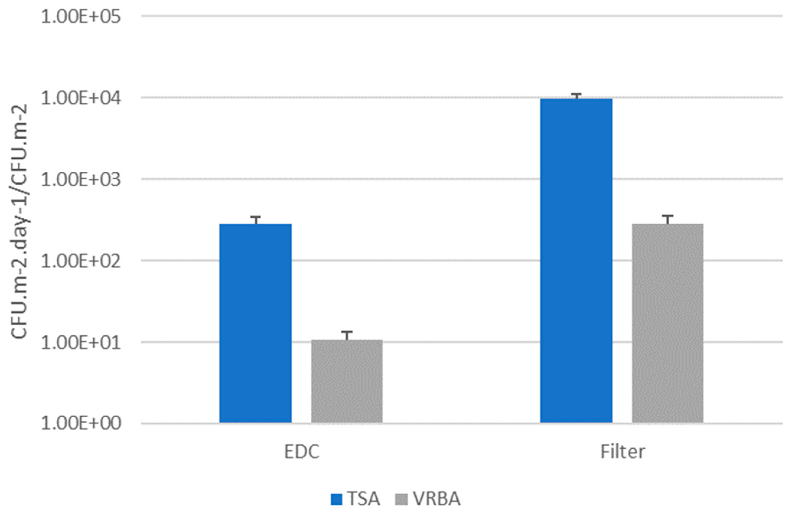 Microorganisms 12 01215 g002