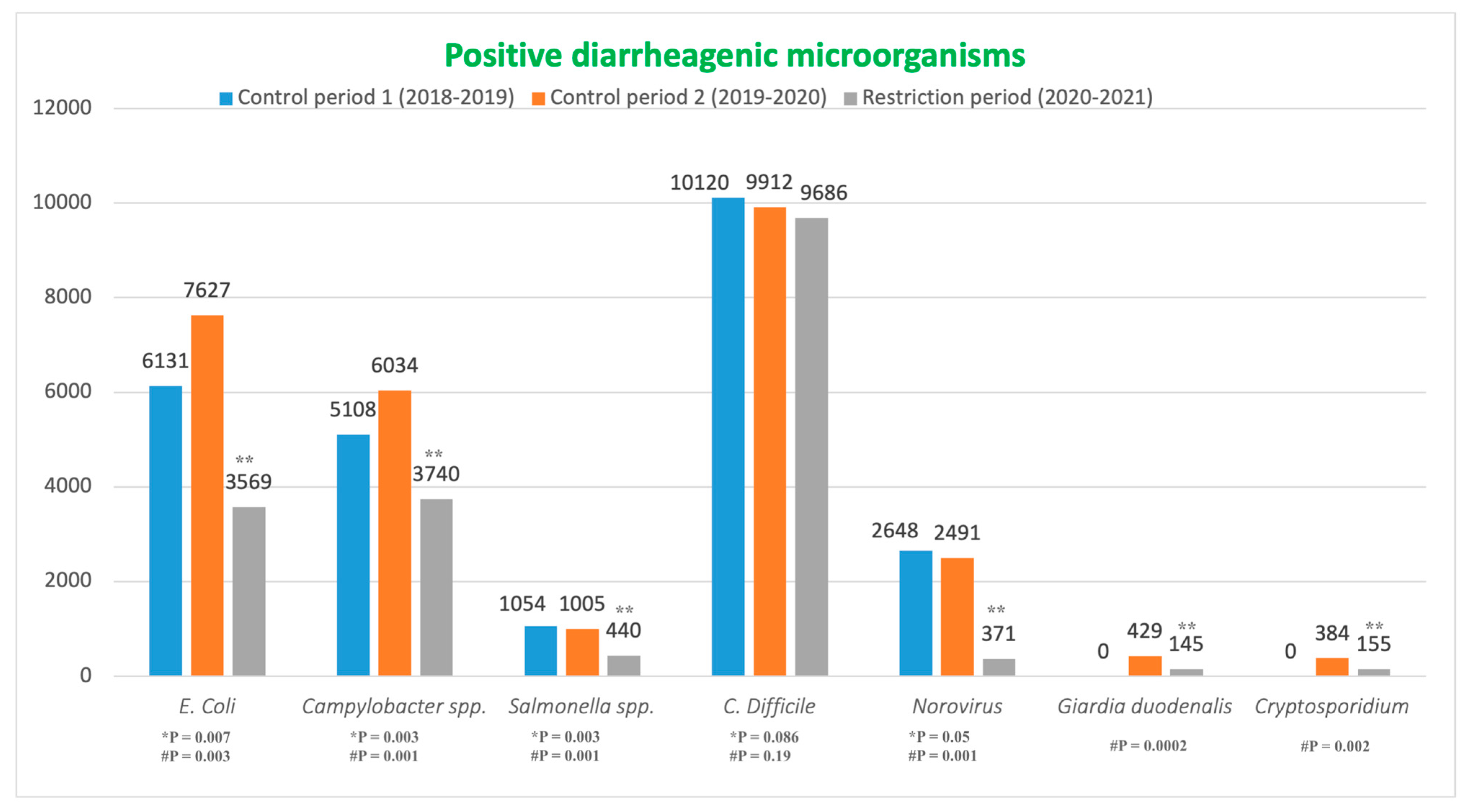Microorganisms 12 01224 g001