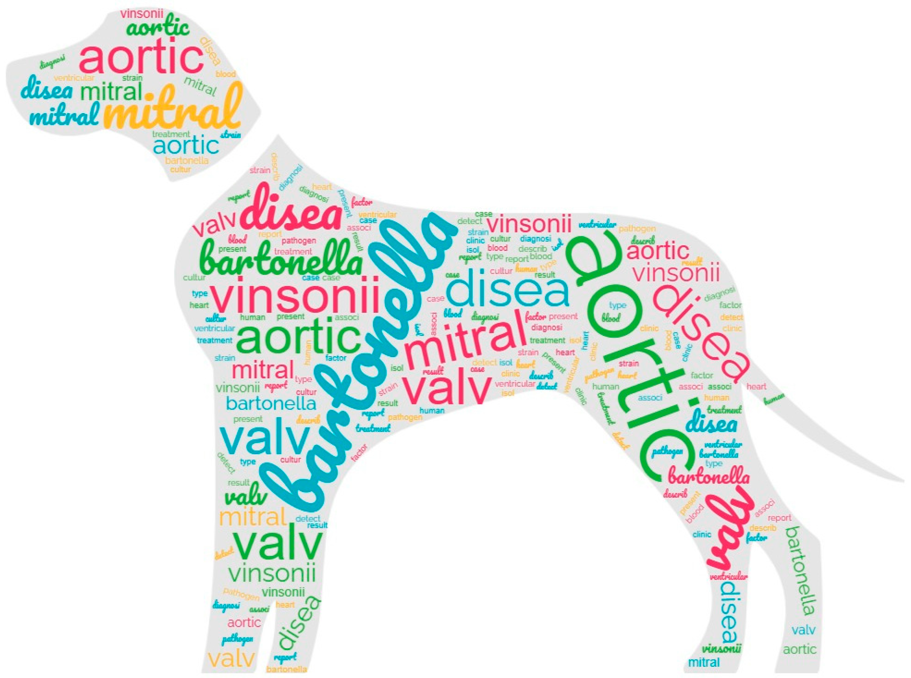 Microorganisms 12 01237 g005