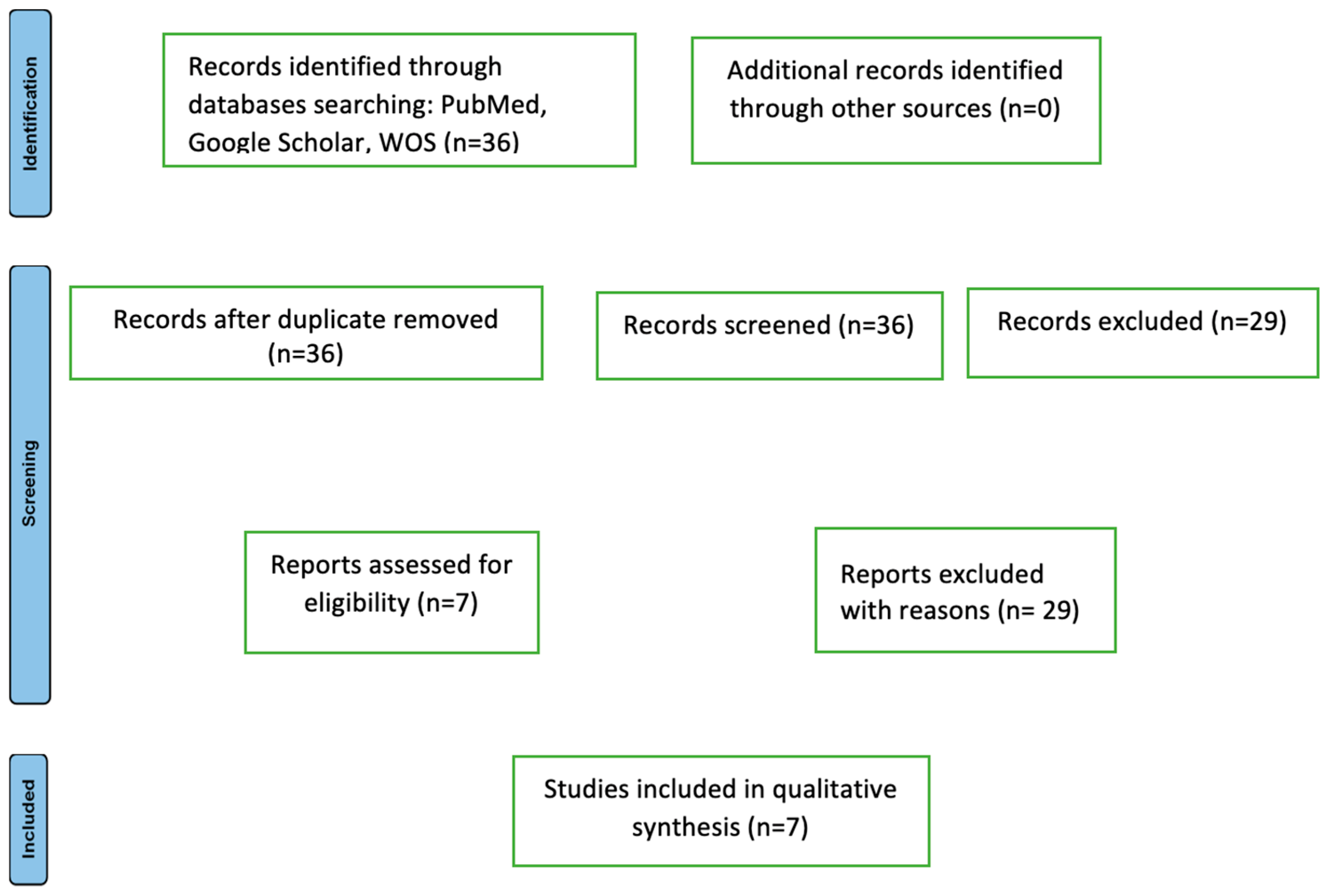 Microorganisms 12 01240 g014 Microorganisms 12 01240 g014