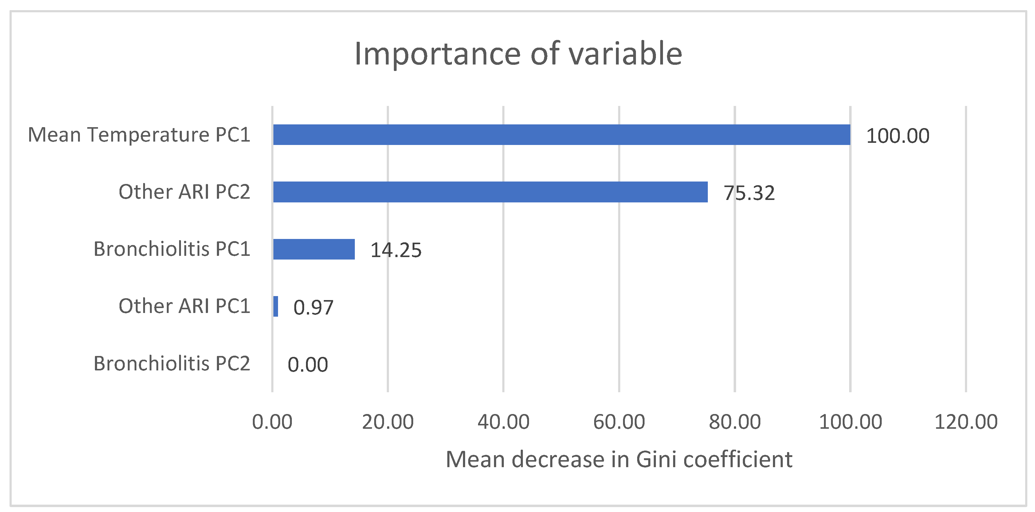 Microorganisms 12 01257 g001