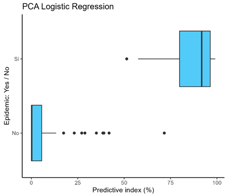 Microorganisms 12 01257 i002