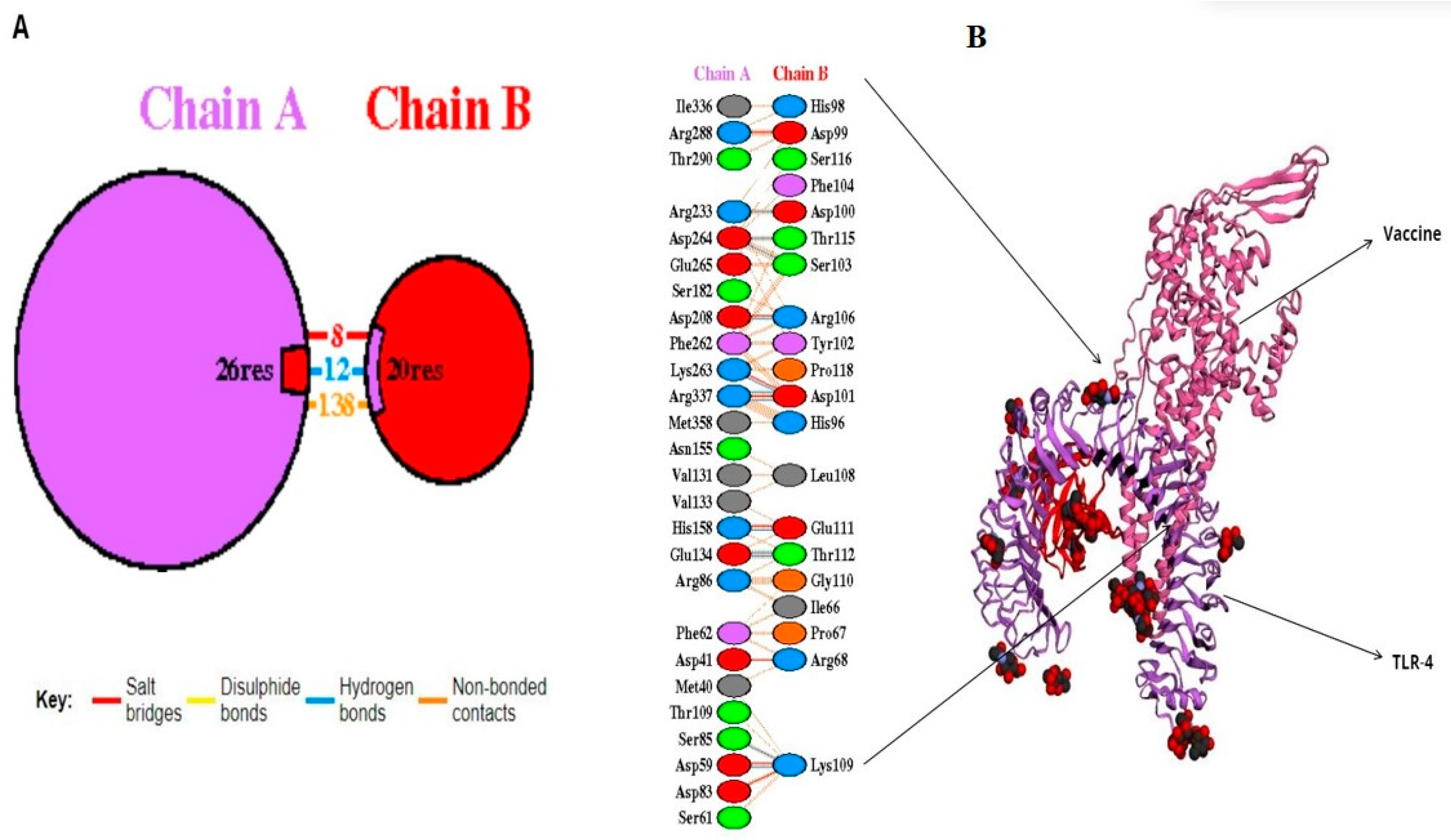 Microorganisms 12 01270 g004