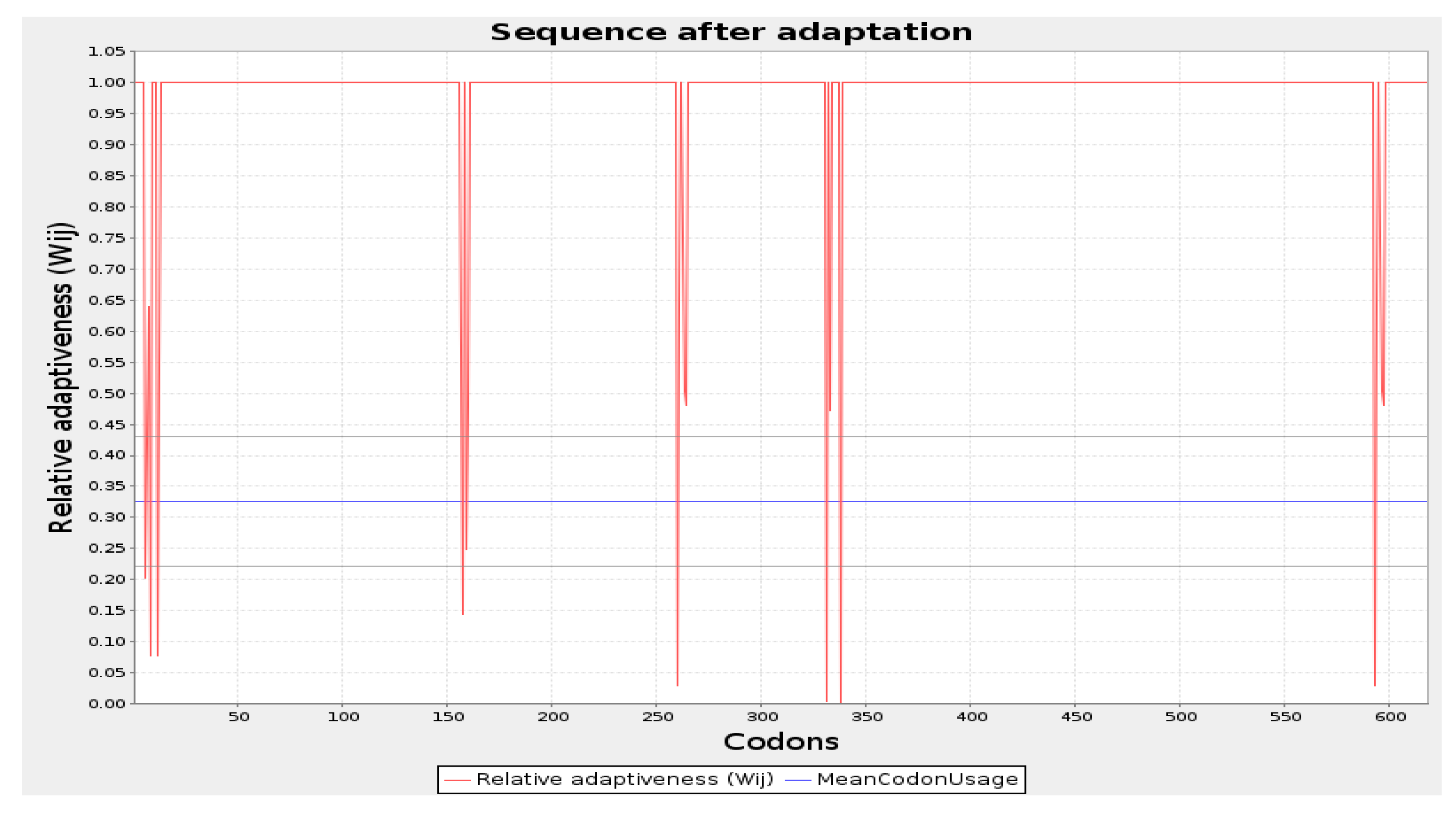 Microorganisms 12 01270 g007