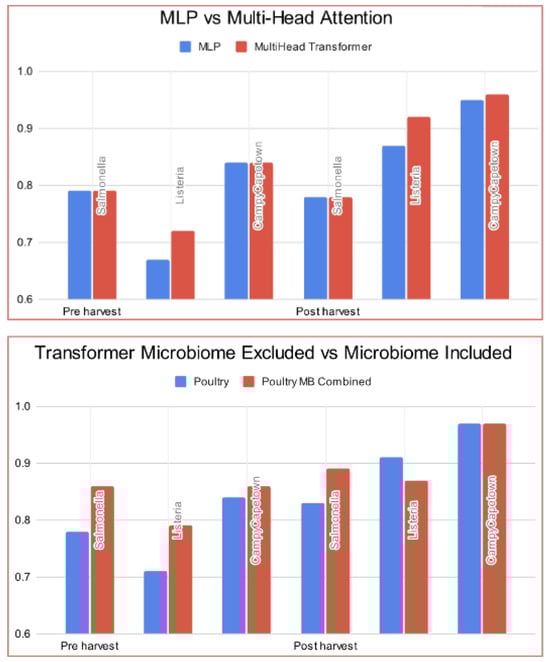Microorganisms 12 01274 g0a1