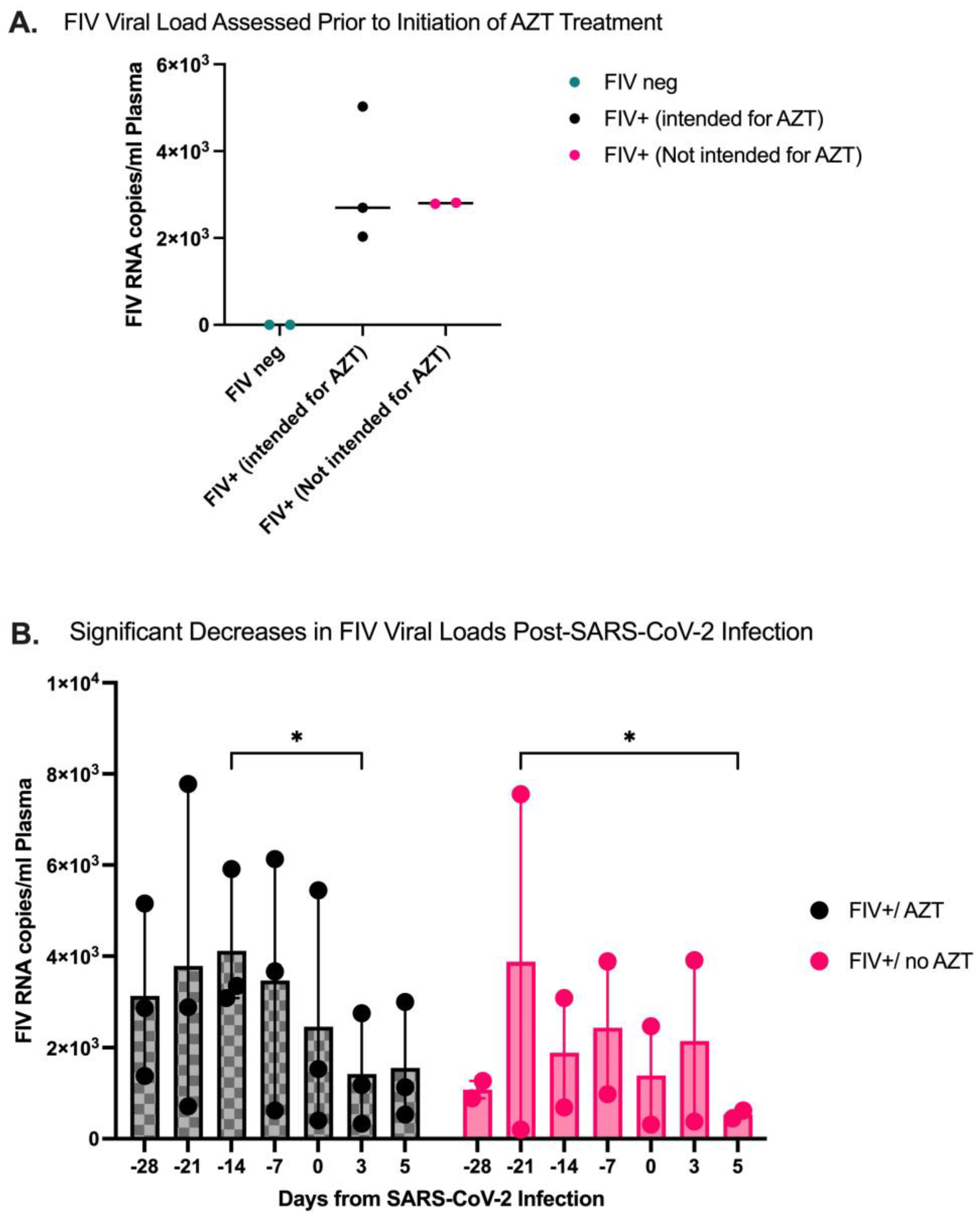 Microorganisms 12 01289 g002