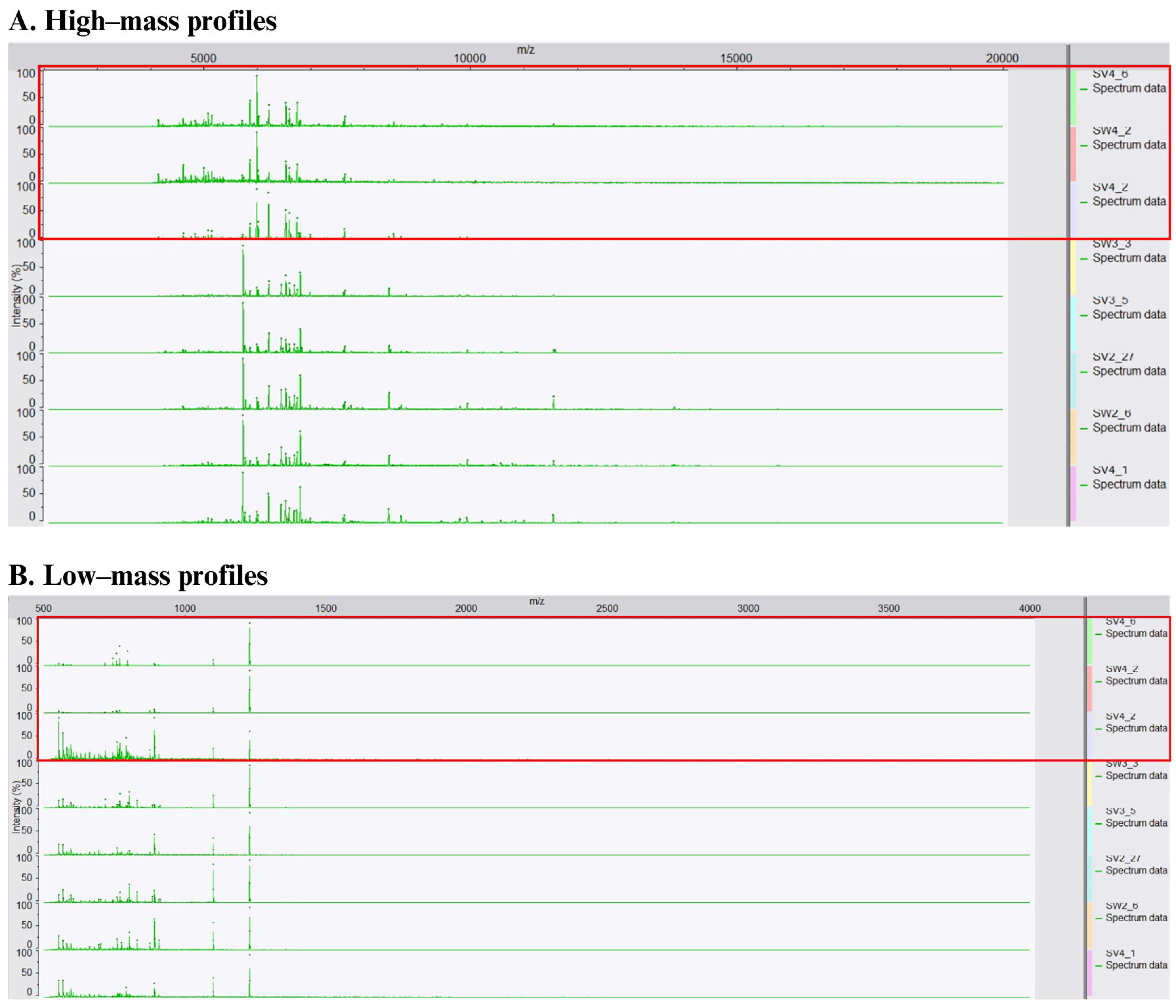 Microorganisms 12 01299 g006