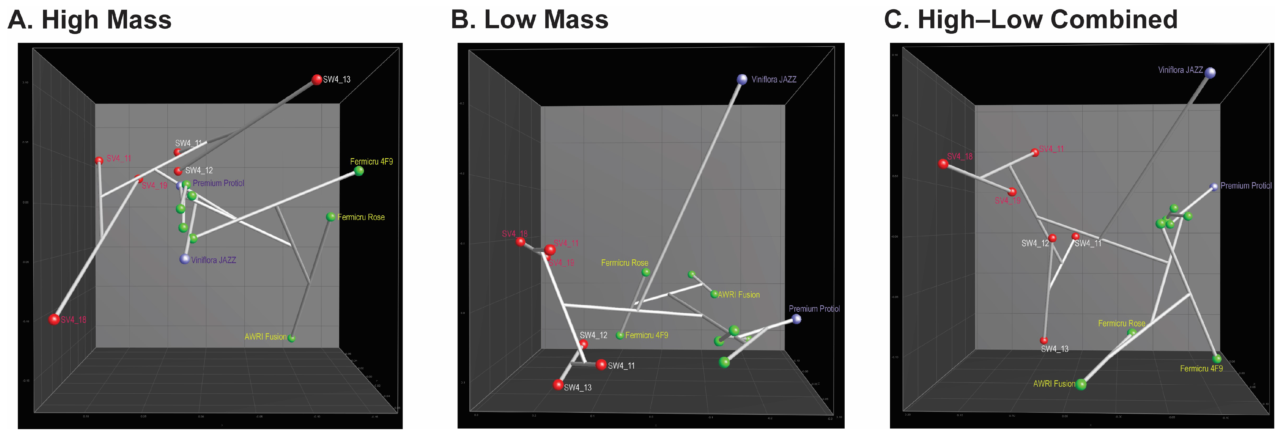 Microorganisms 12 01299 g008