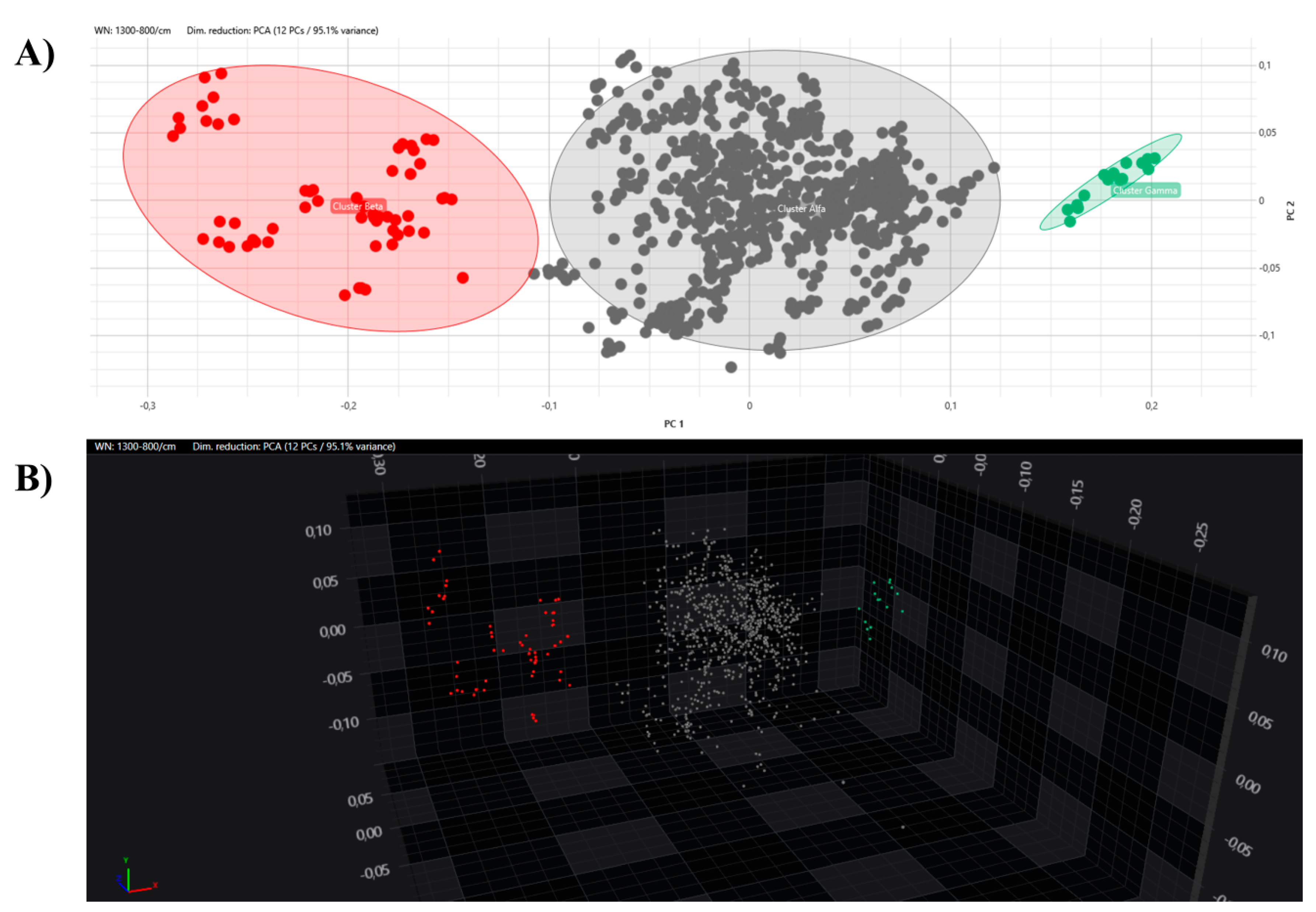 Microorganisms 12 01312 g005