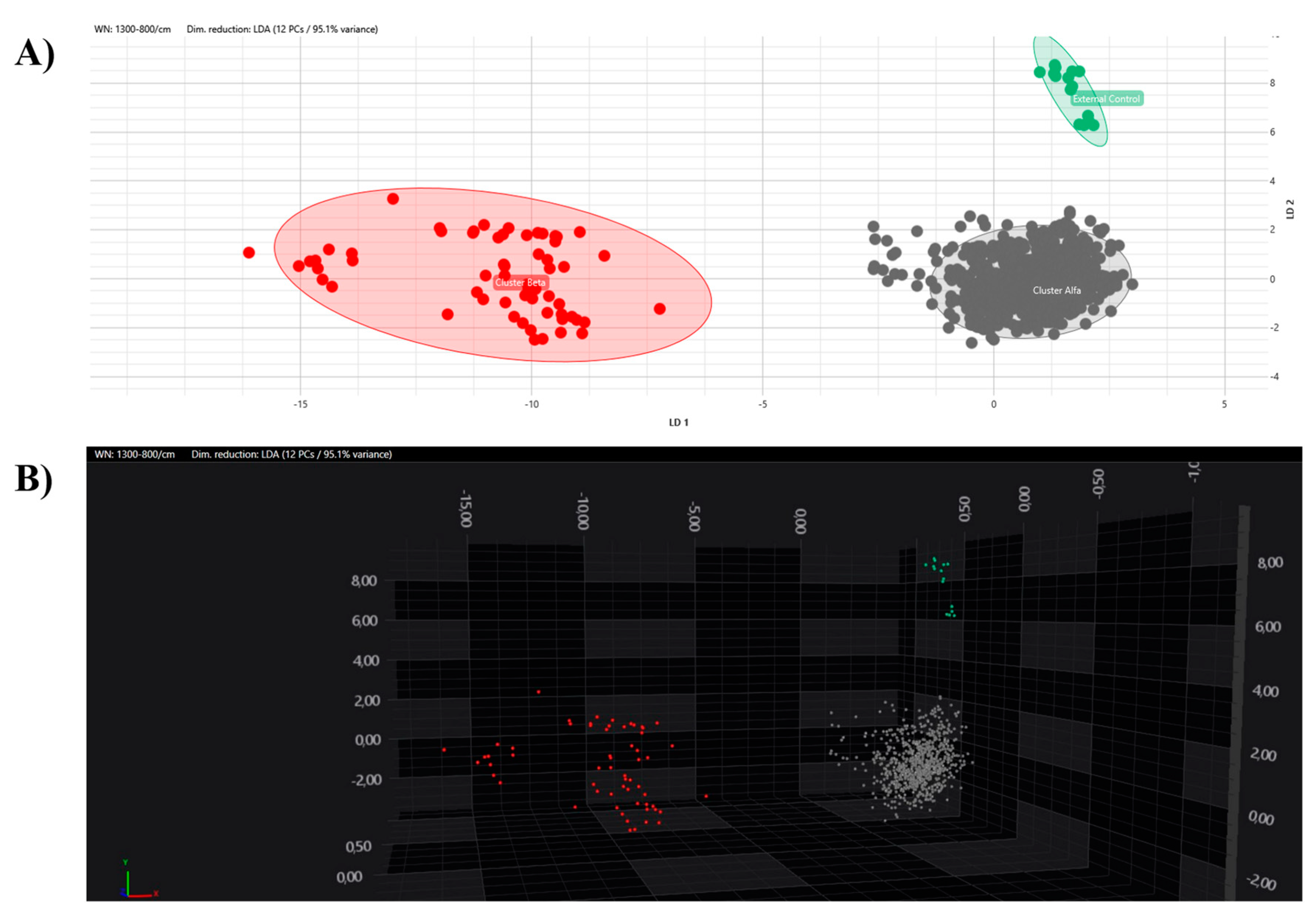 Microorganisms 12 01312 g006