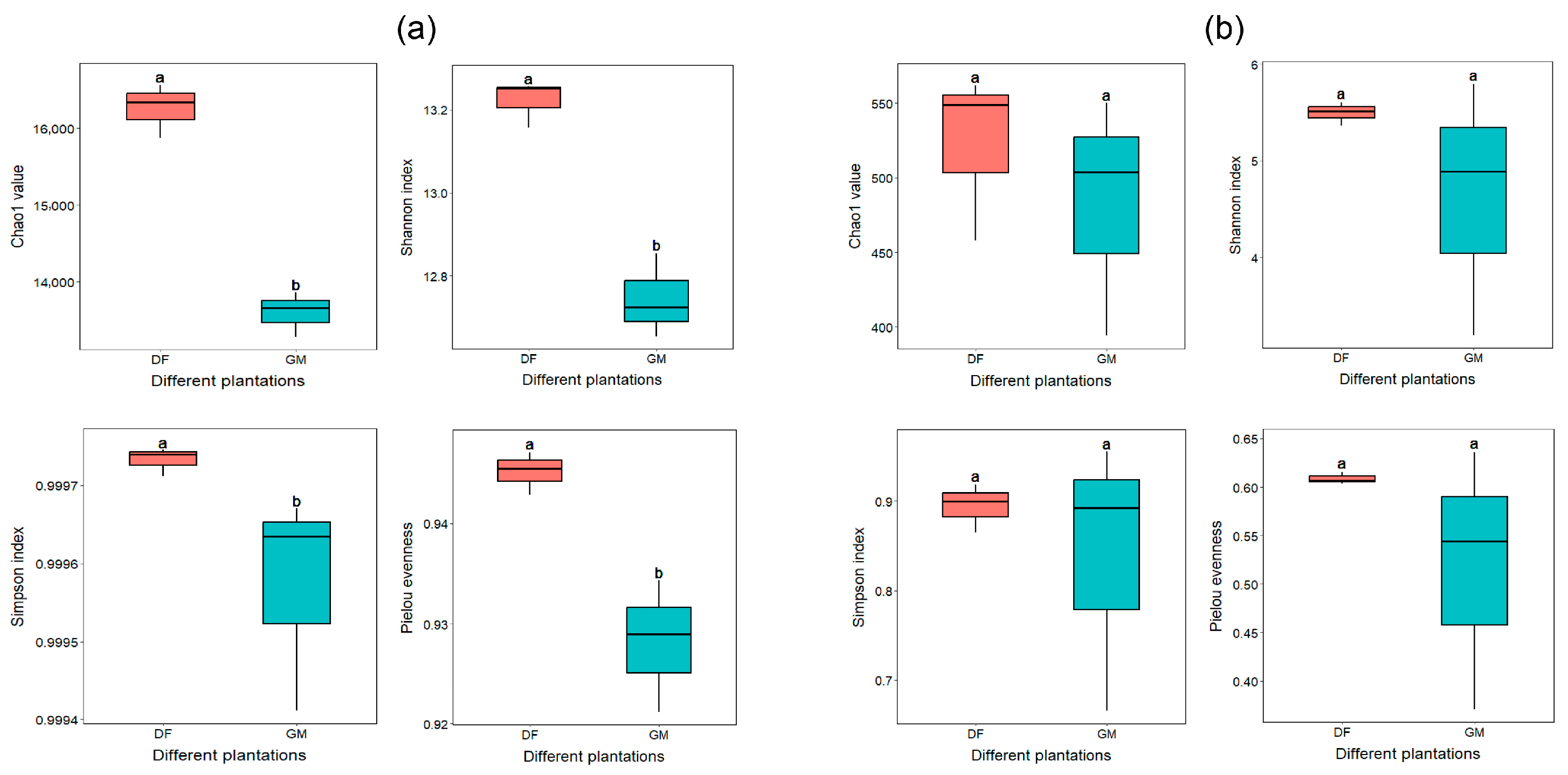 Microorganisms 12 01313 g001