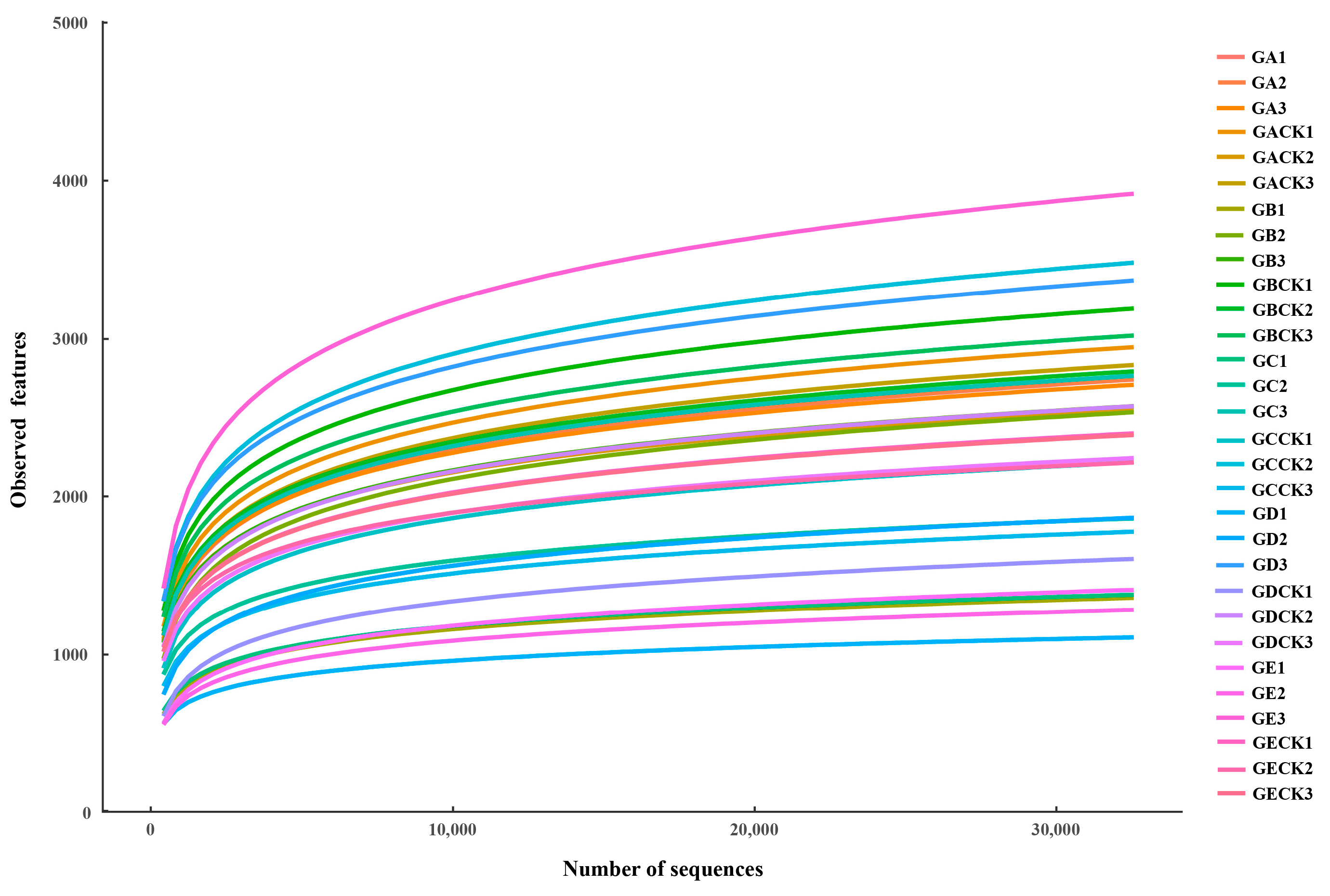 Microorganisms 12 01329 g001