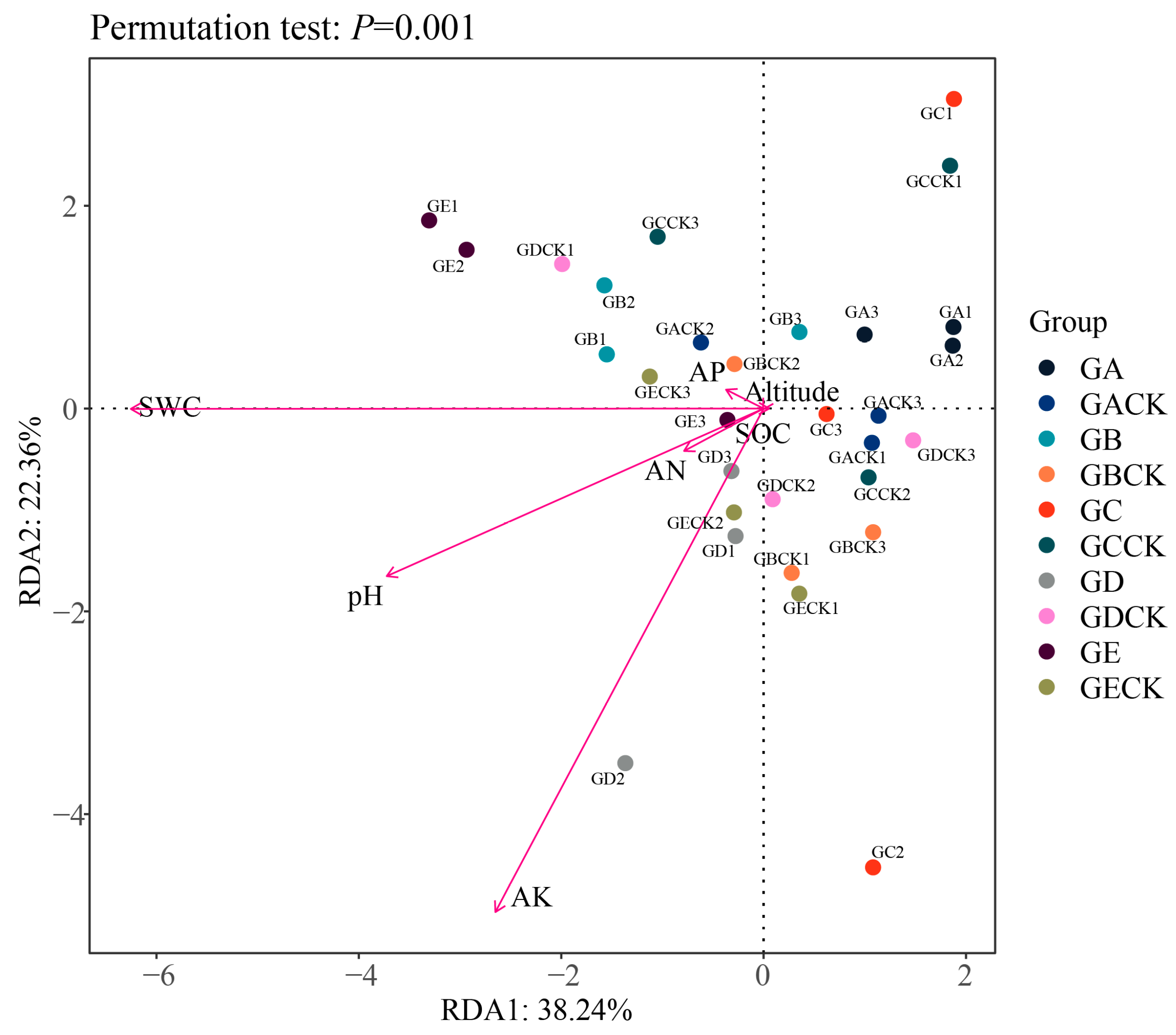Microorganisms 12 01329 g006