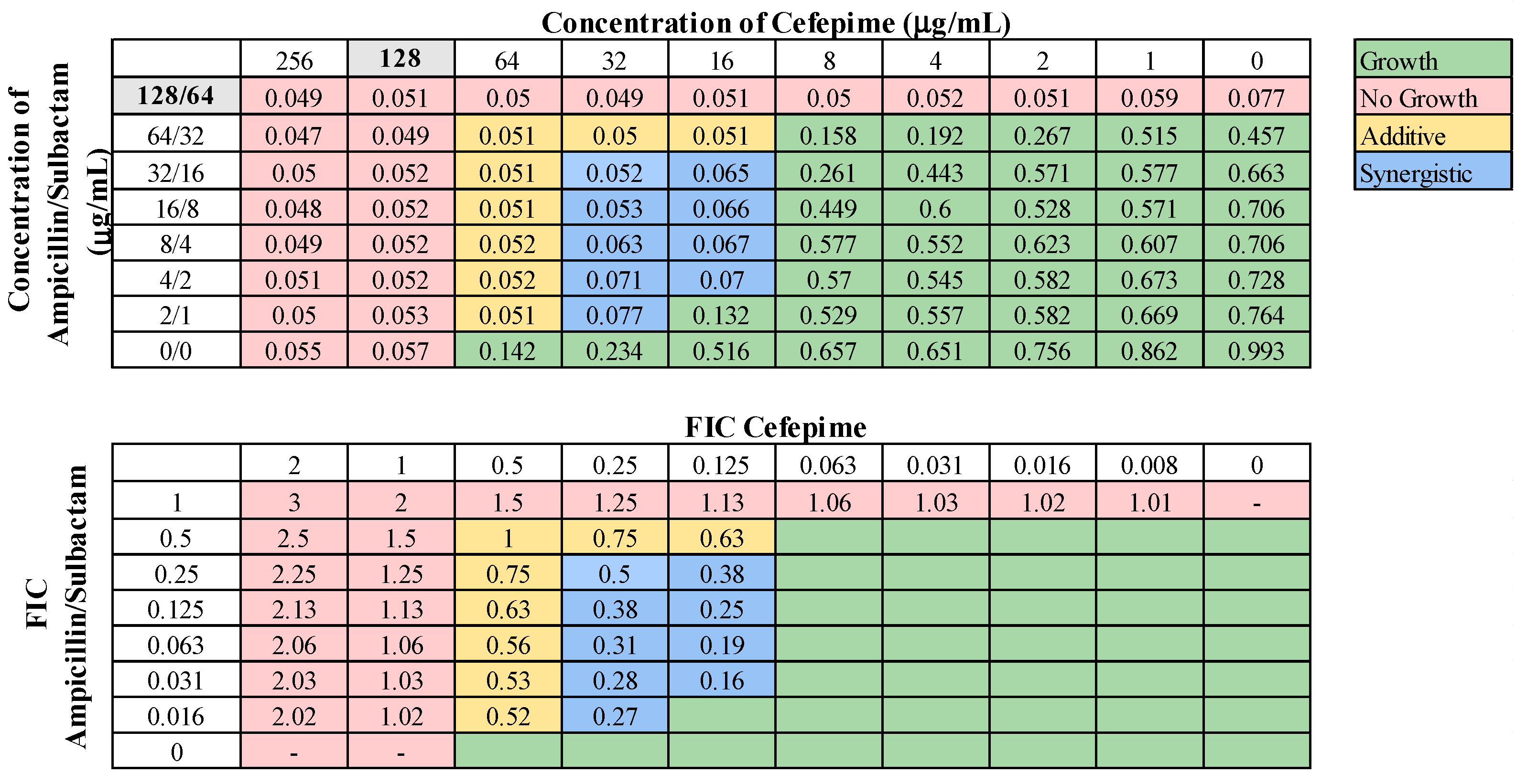 Microorganisms 12 01353 g003