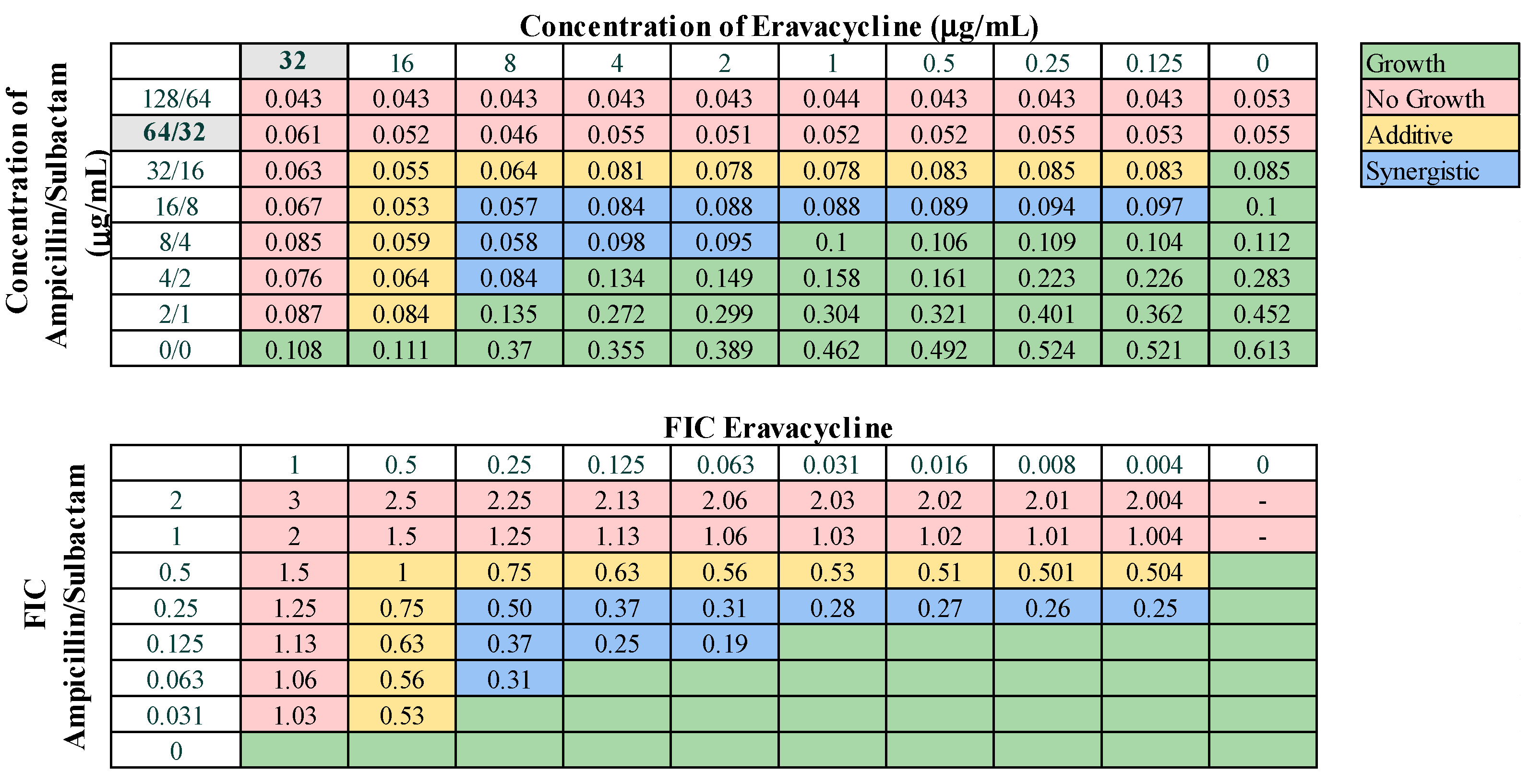 Microorganisms 12 01353 g004